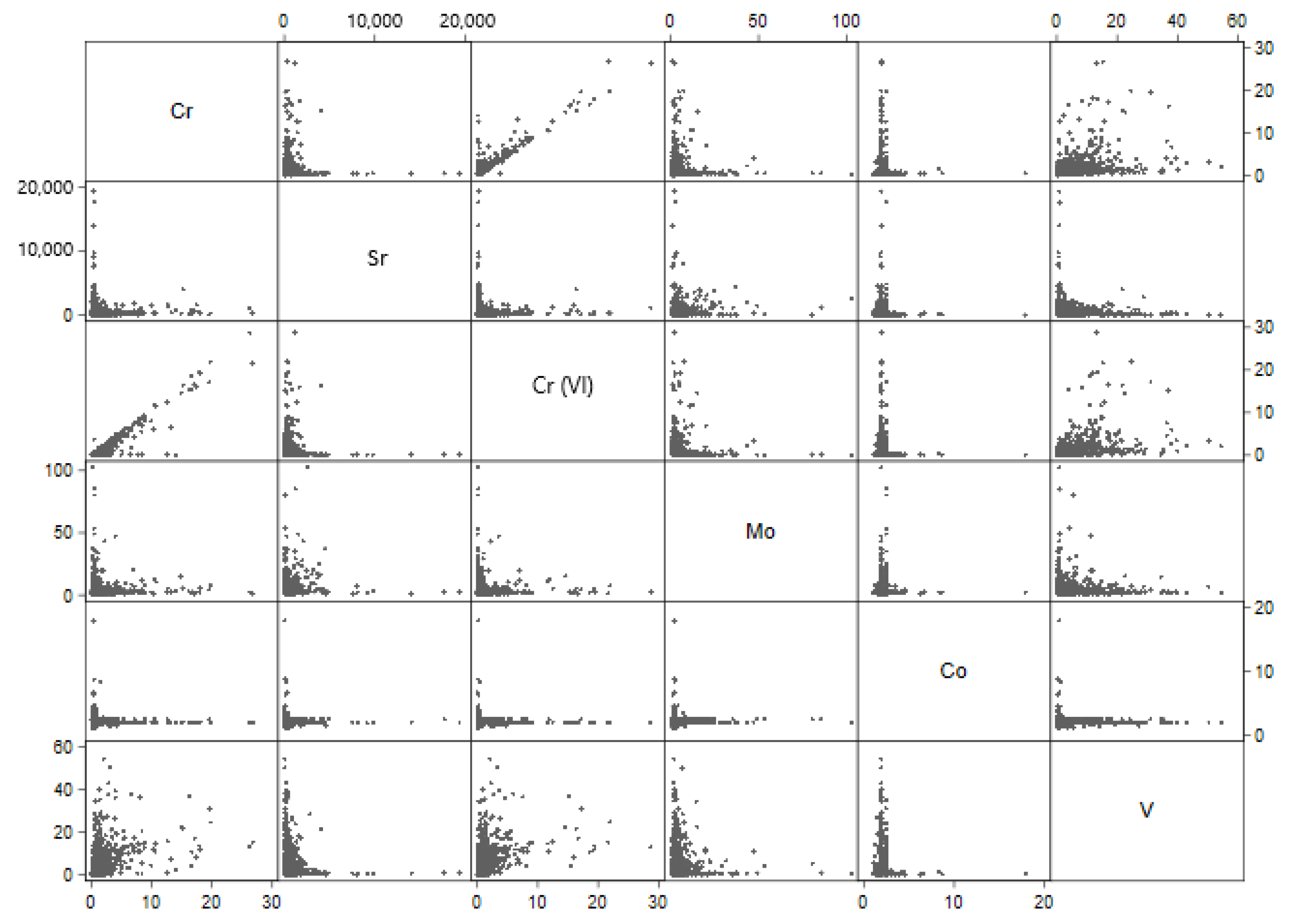 Ijerph 18 07884 g002 550