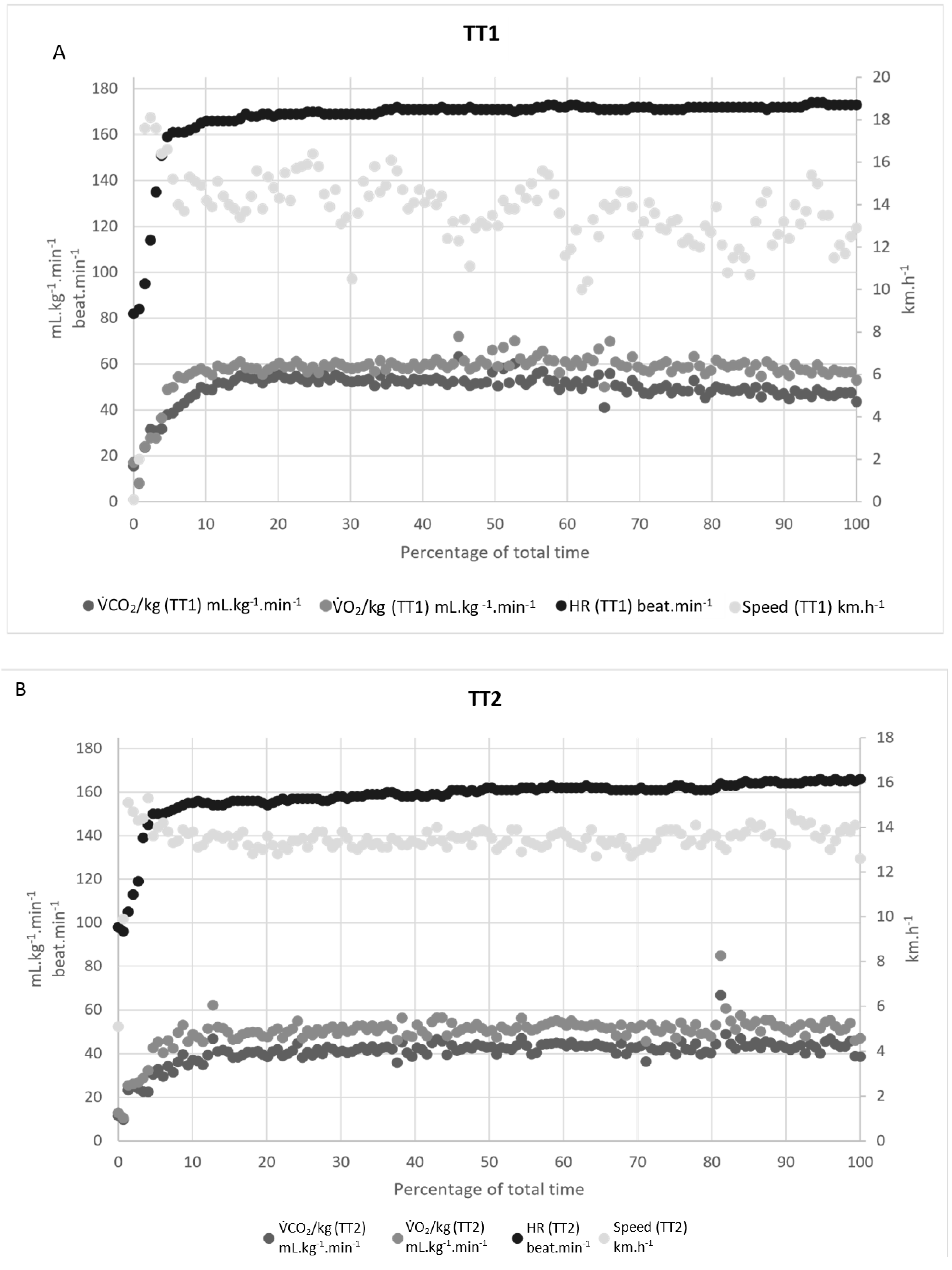 Ijerph 18 07886 g002a