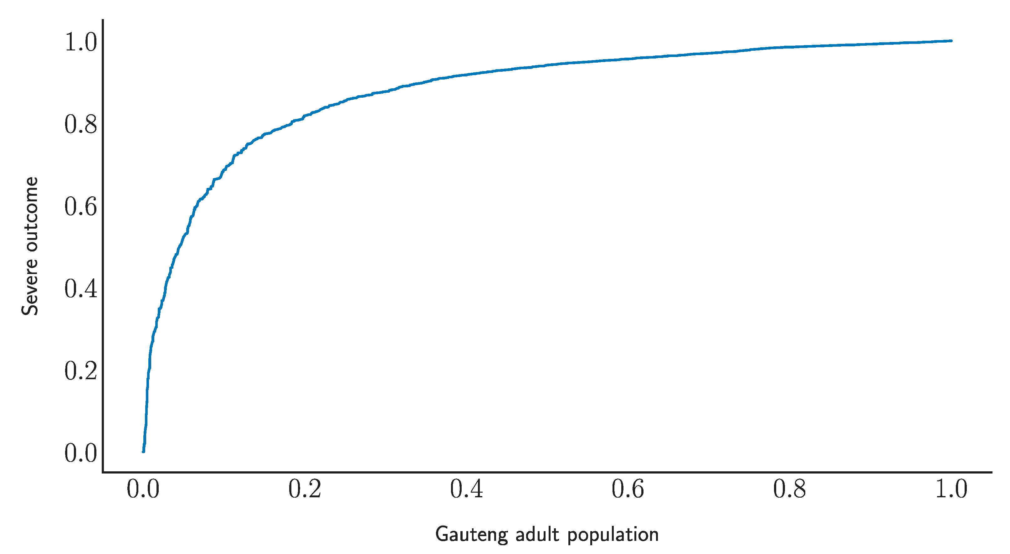 Ijerph 18 07890 g001 550