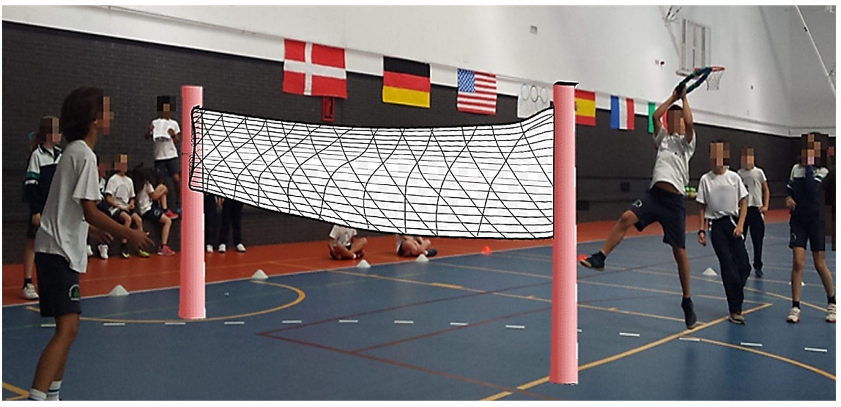 Ijerph 18 07896 g002