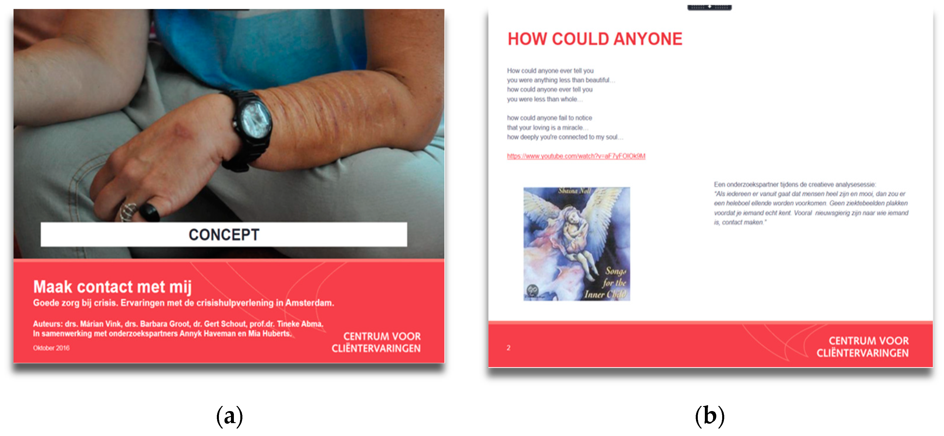 Ijerph 18 07903 g002 550