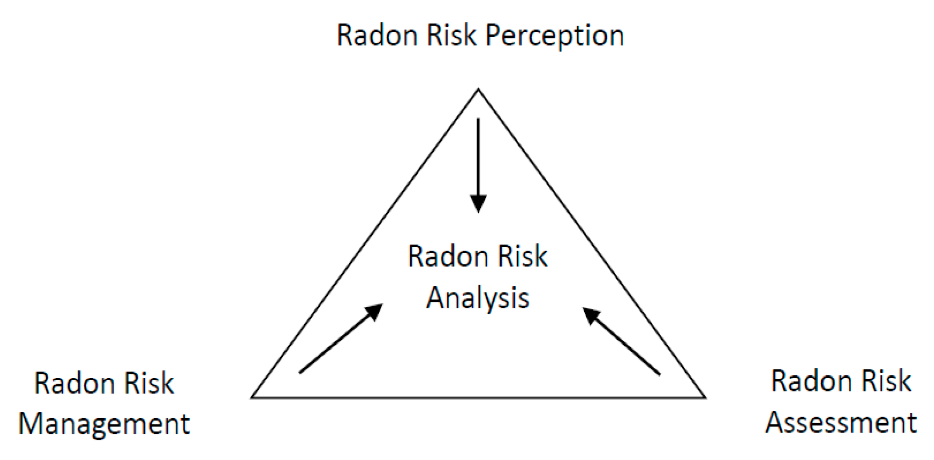 Ijerph 18 07907 g001