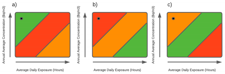 Ijerph 18 07907 i001