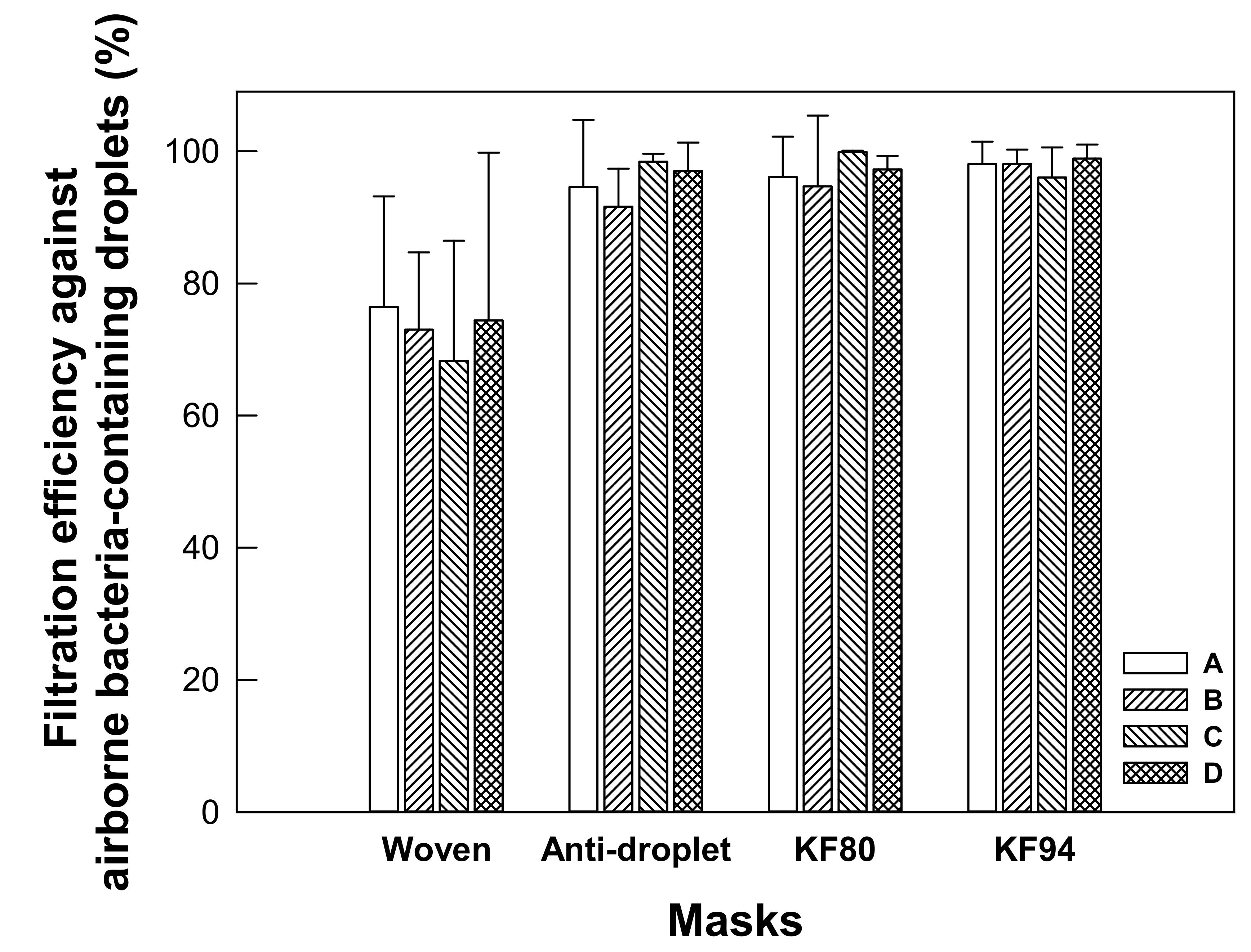 Ijerph 18 07909 g003