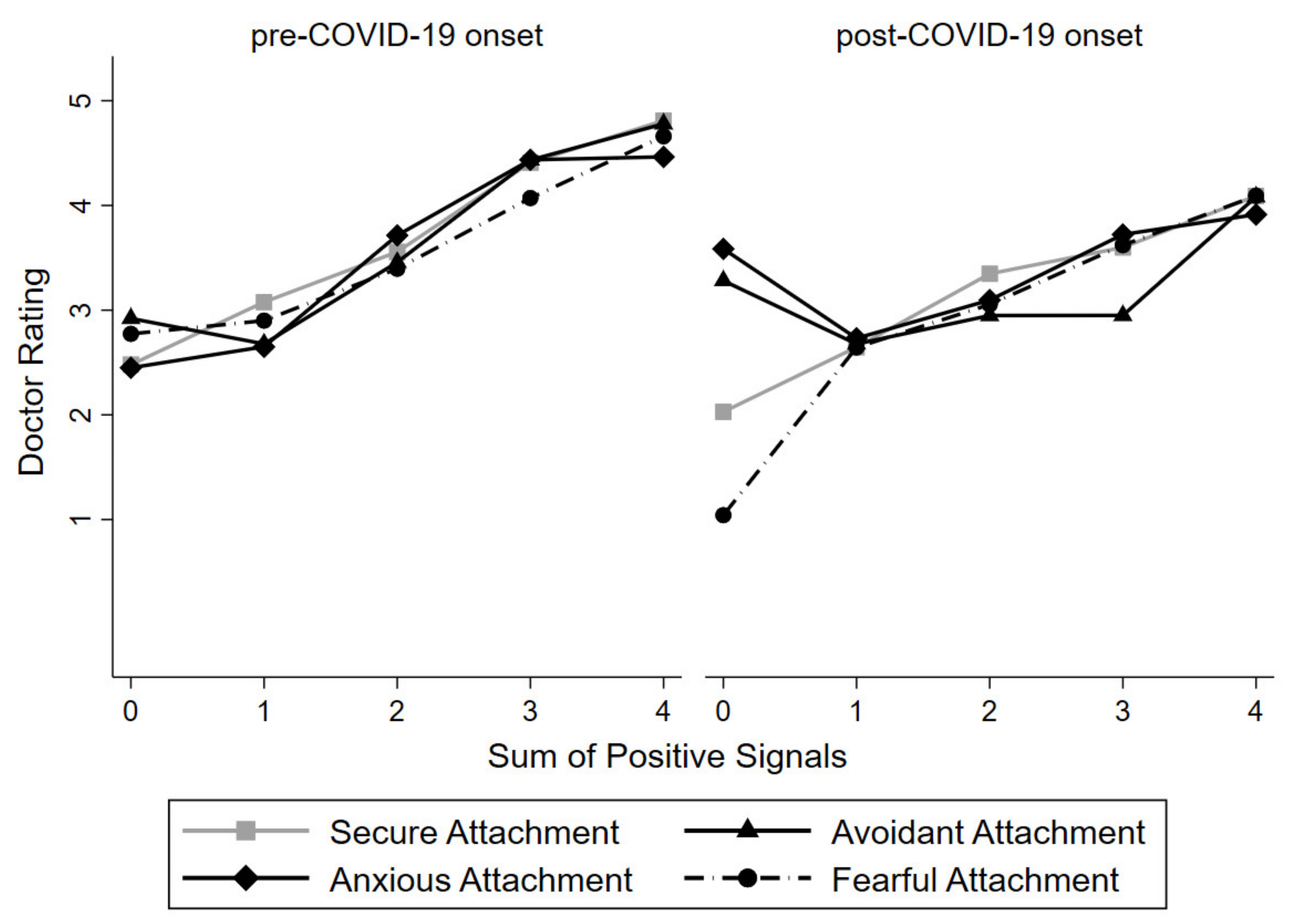 Ijerph 18 07914 g001 550