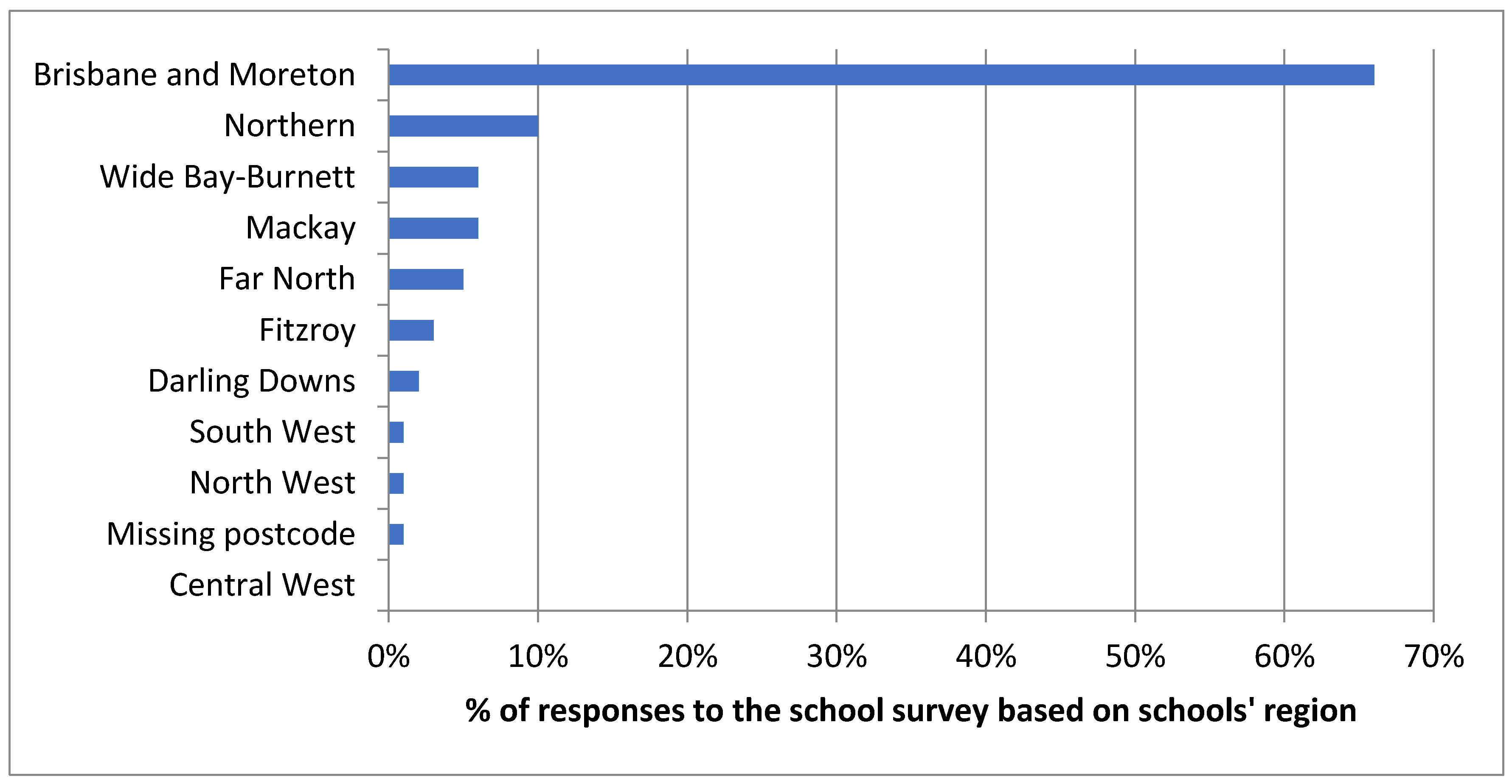 Ijerph 18 07924 g001 Ijerph 18 07924 g001