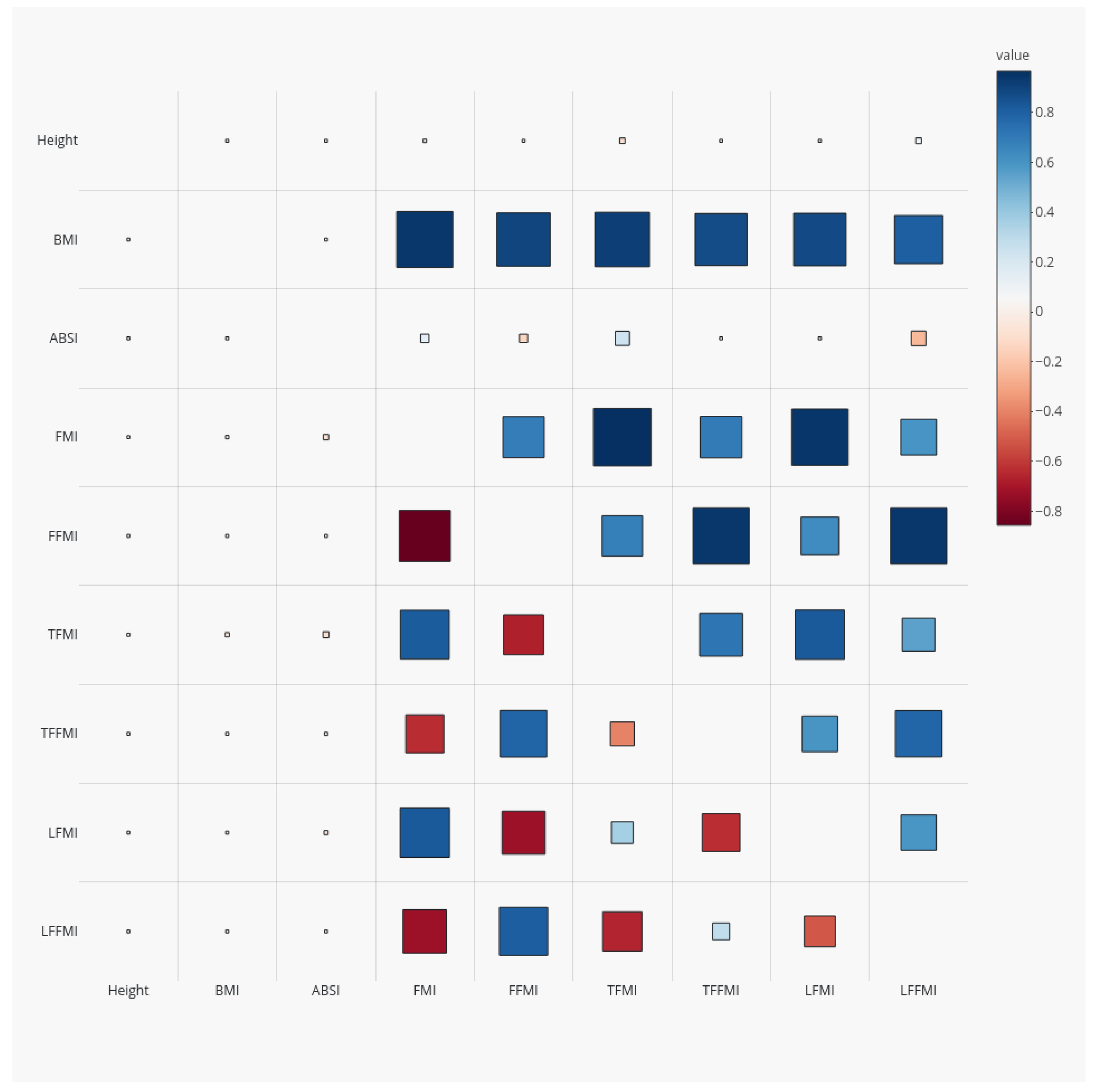 Ijerph 18 07927 g001