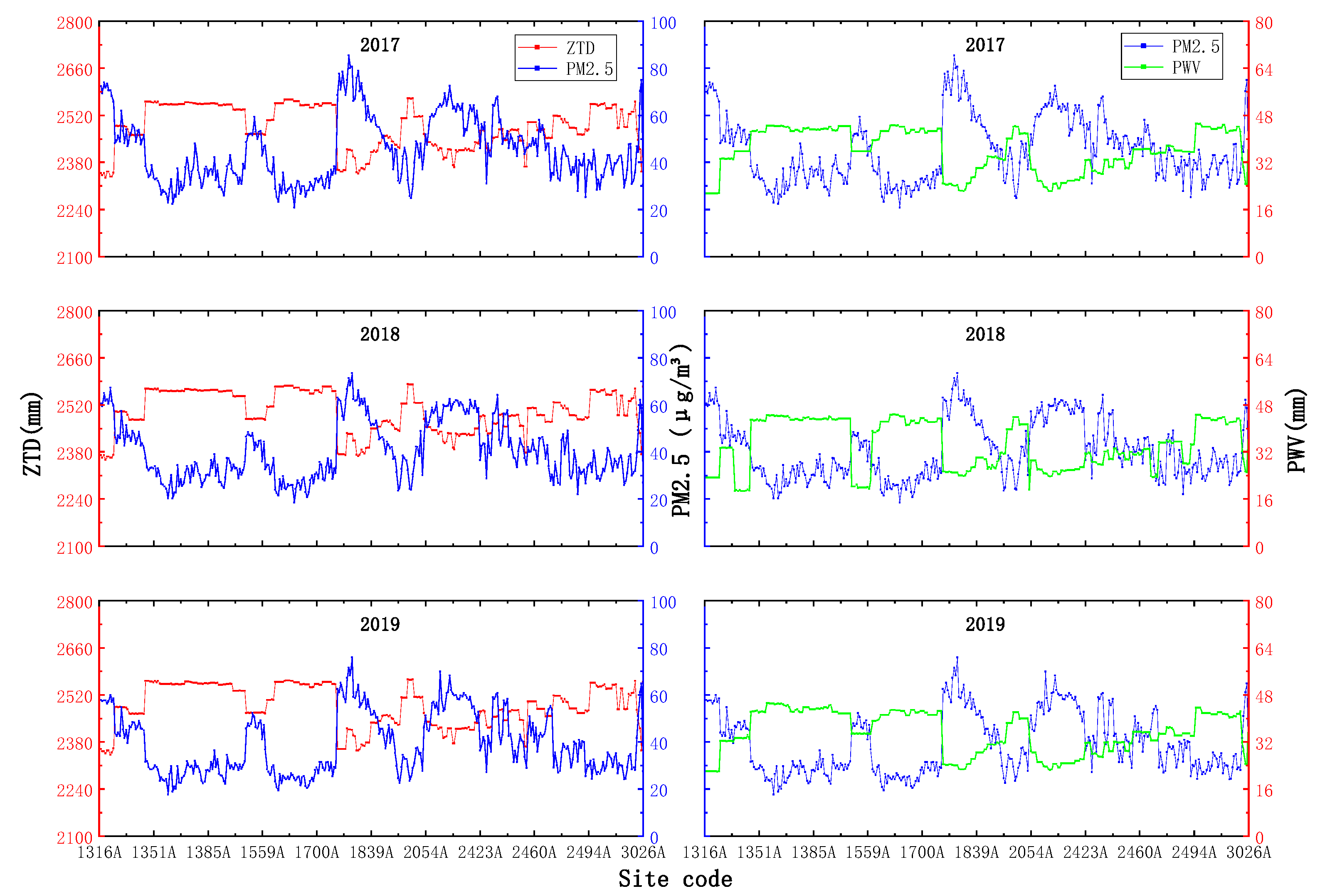 Ijerph 18 07931 g005 550