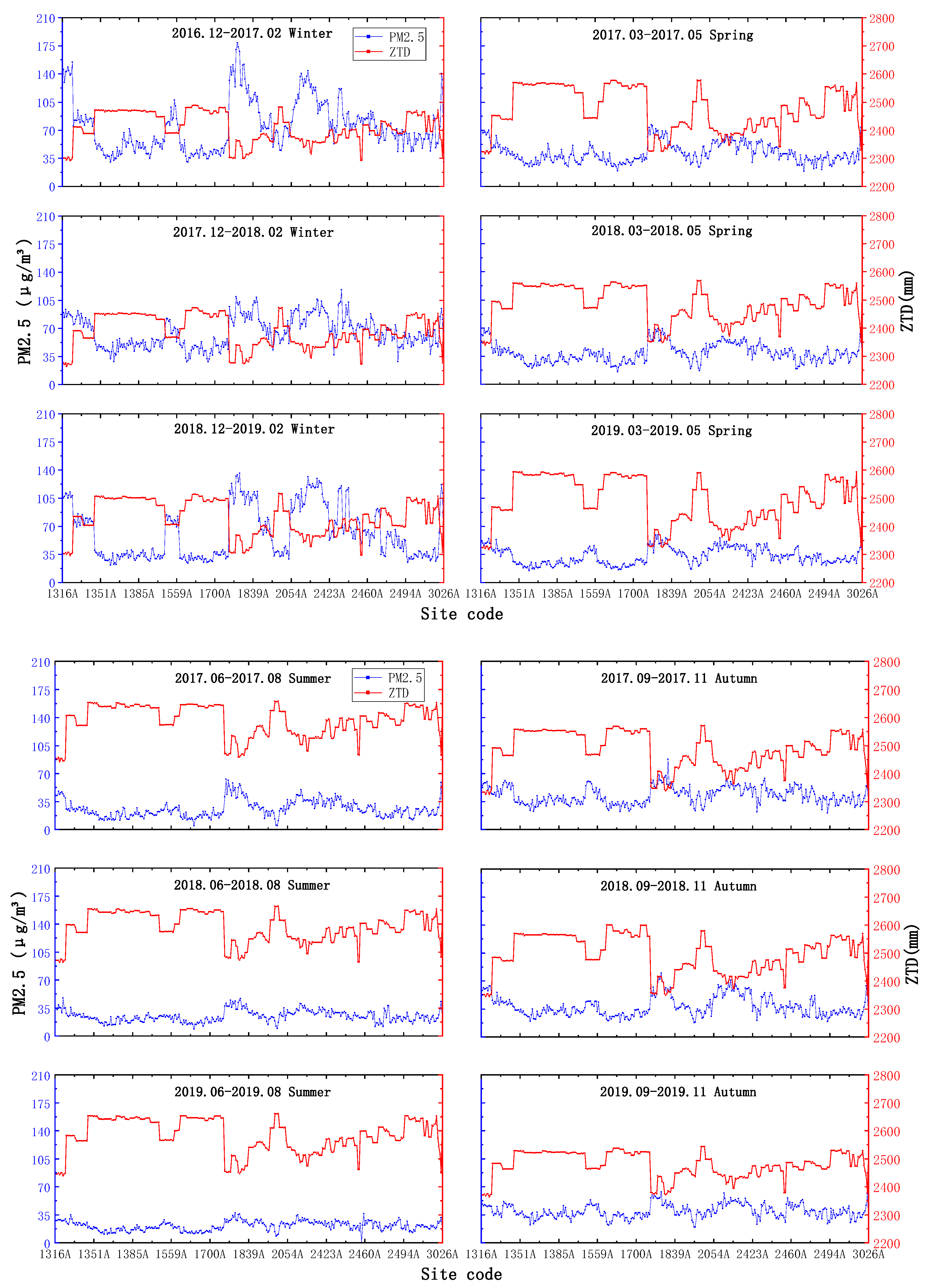 Ijerph 18 07931 g006 550