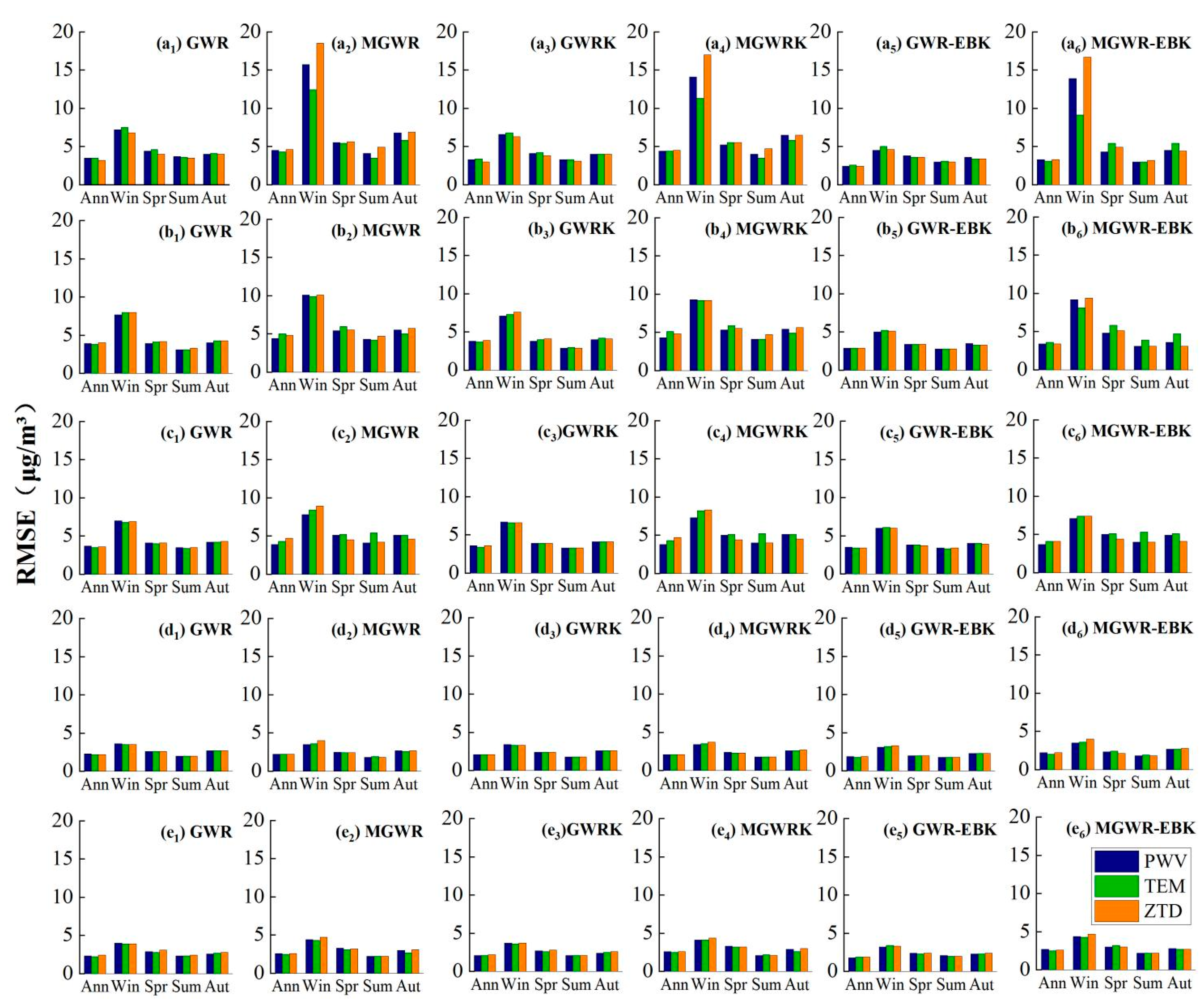 Ijerph 18 07931 g014 550