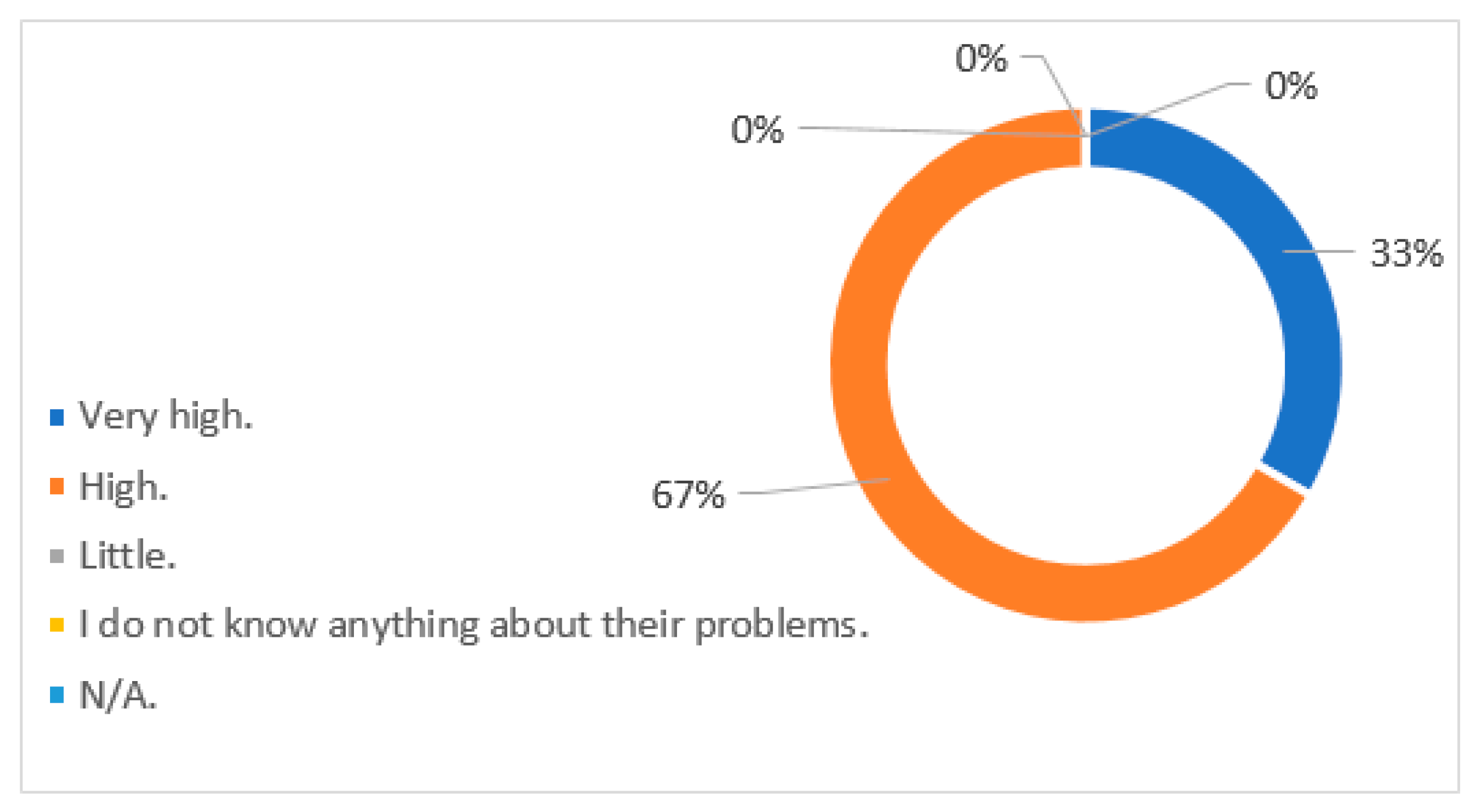 Ijerph 18 07932 g001