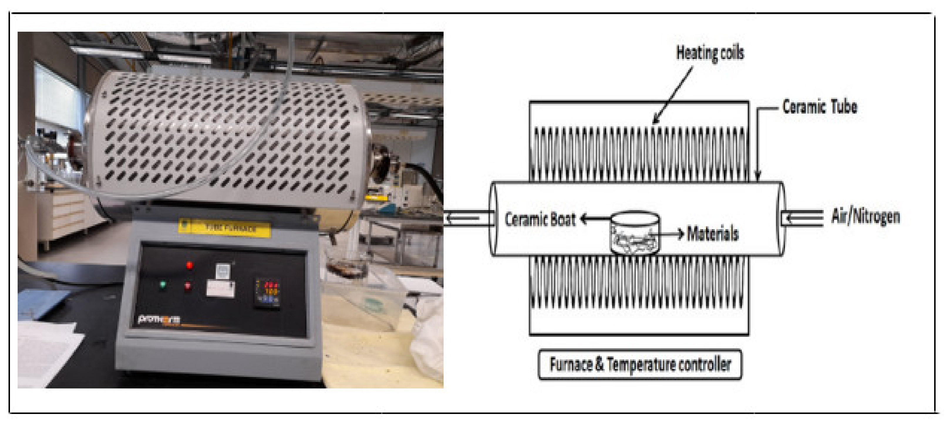 Ijerph 18 07949 g002 550