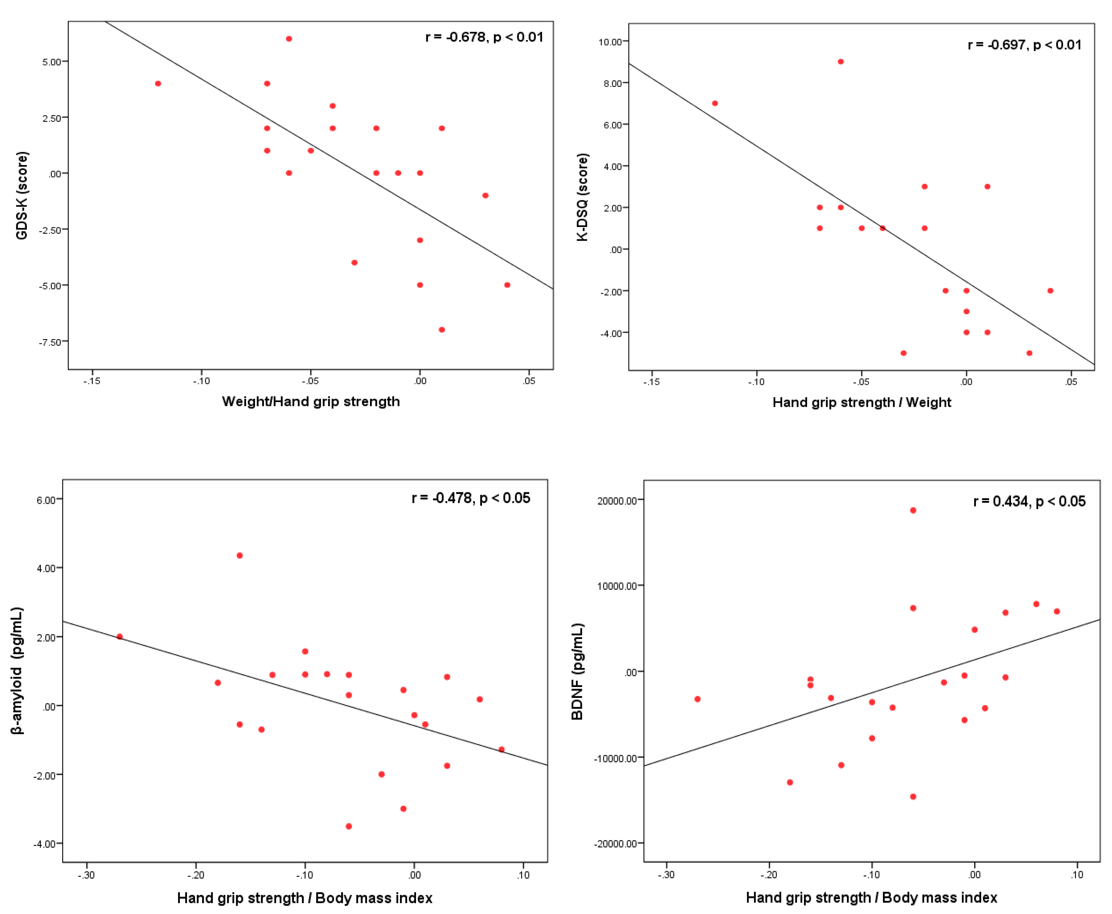 Ijerph 18 07961 g001