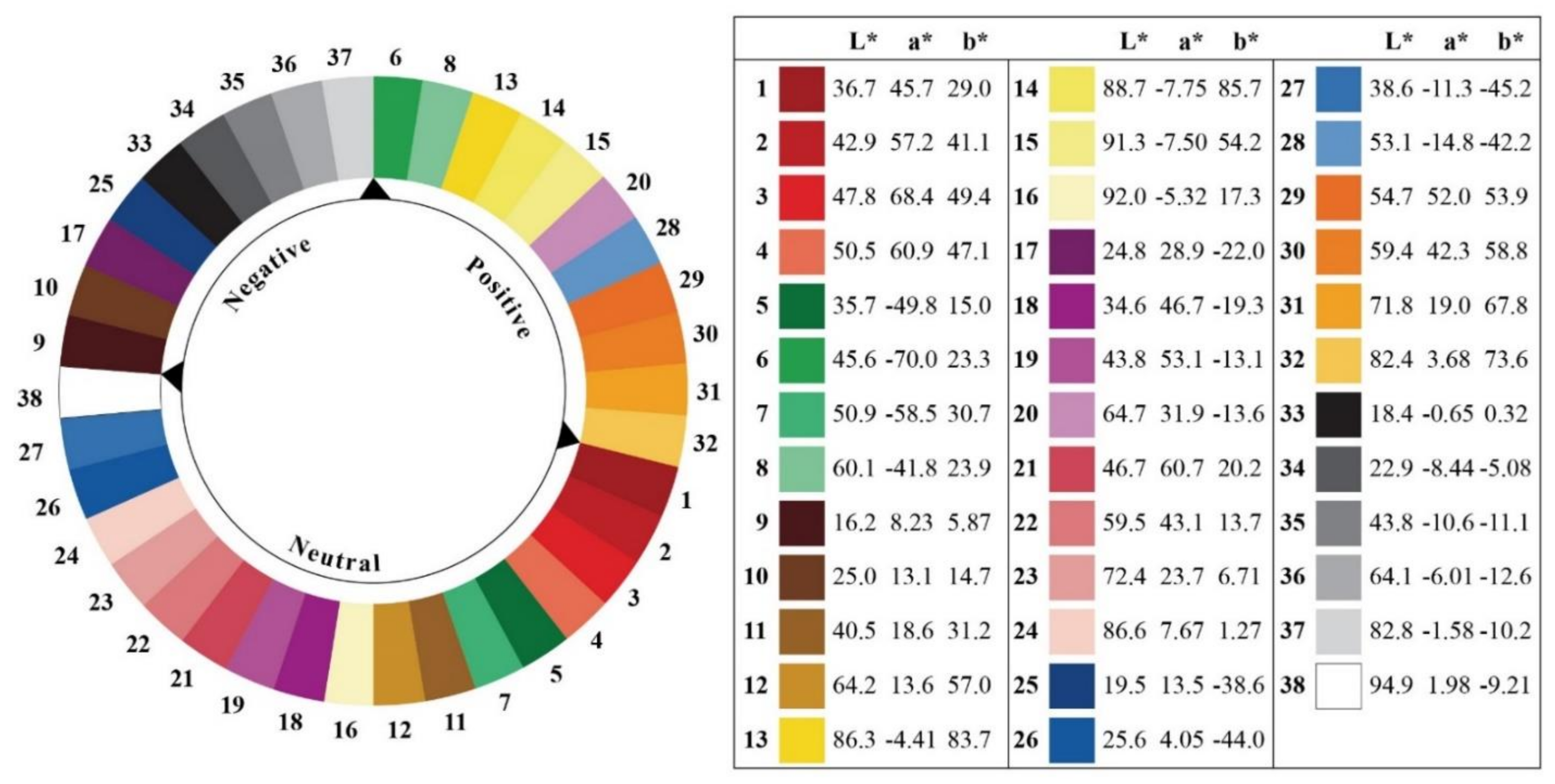 Ijerph 18 07965 g001