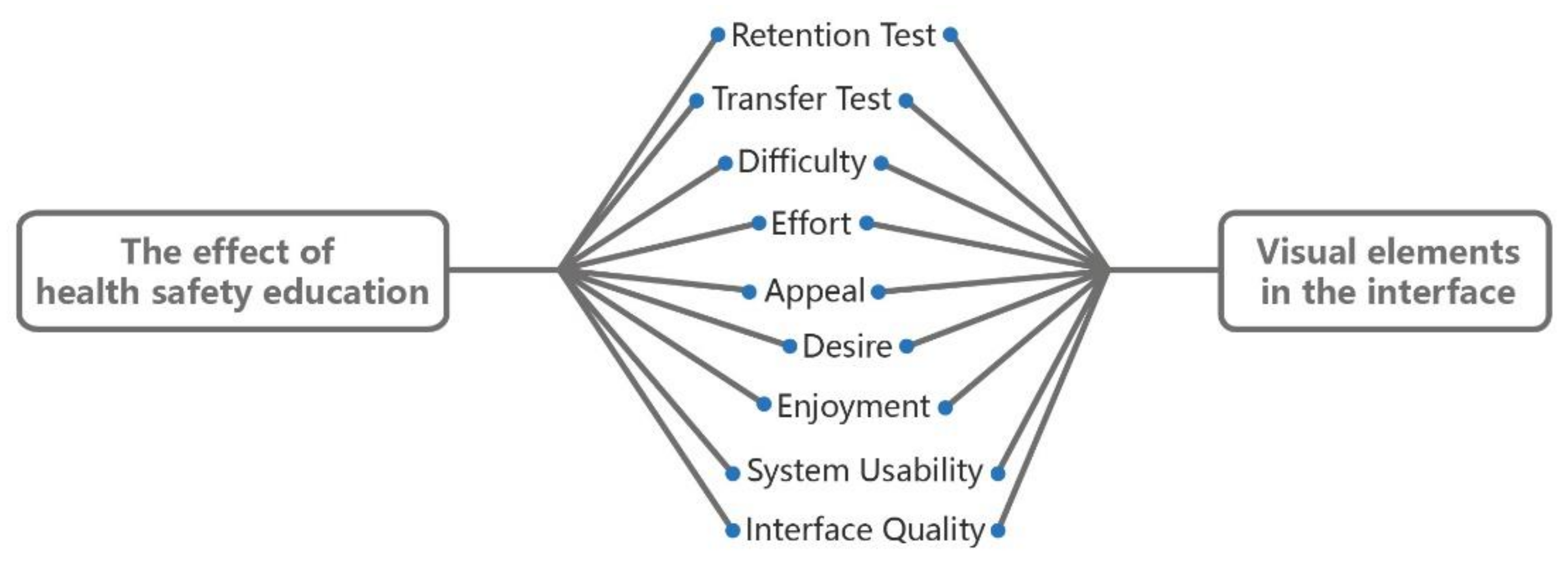 Ijerph 18 07965 g005