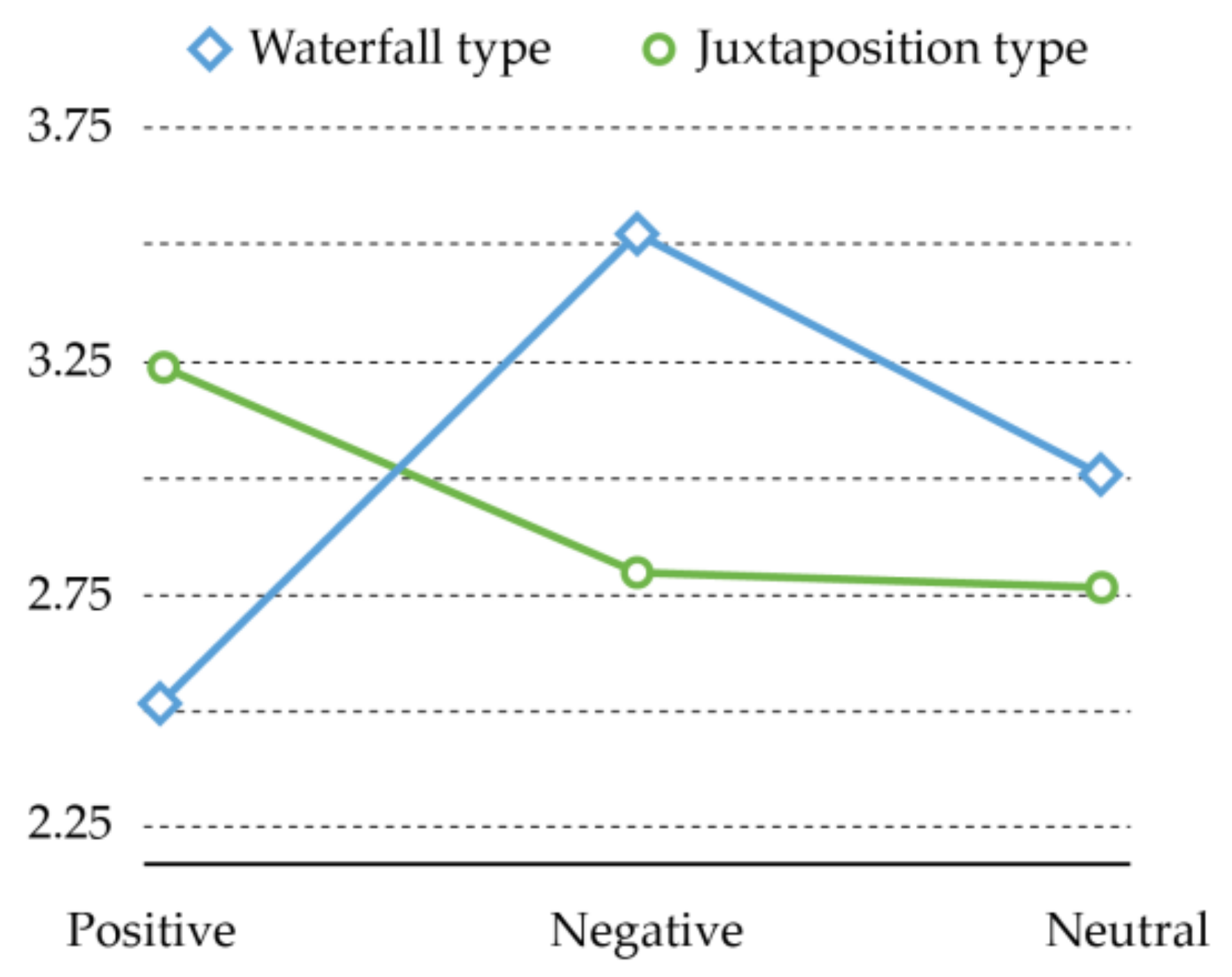 Ijerph 18 07965 g006
