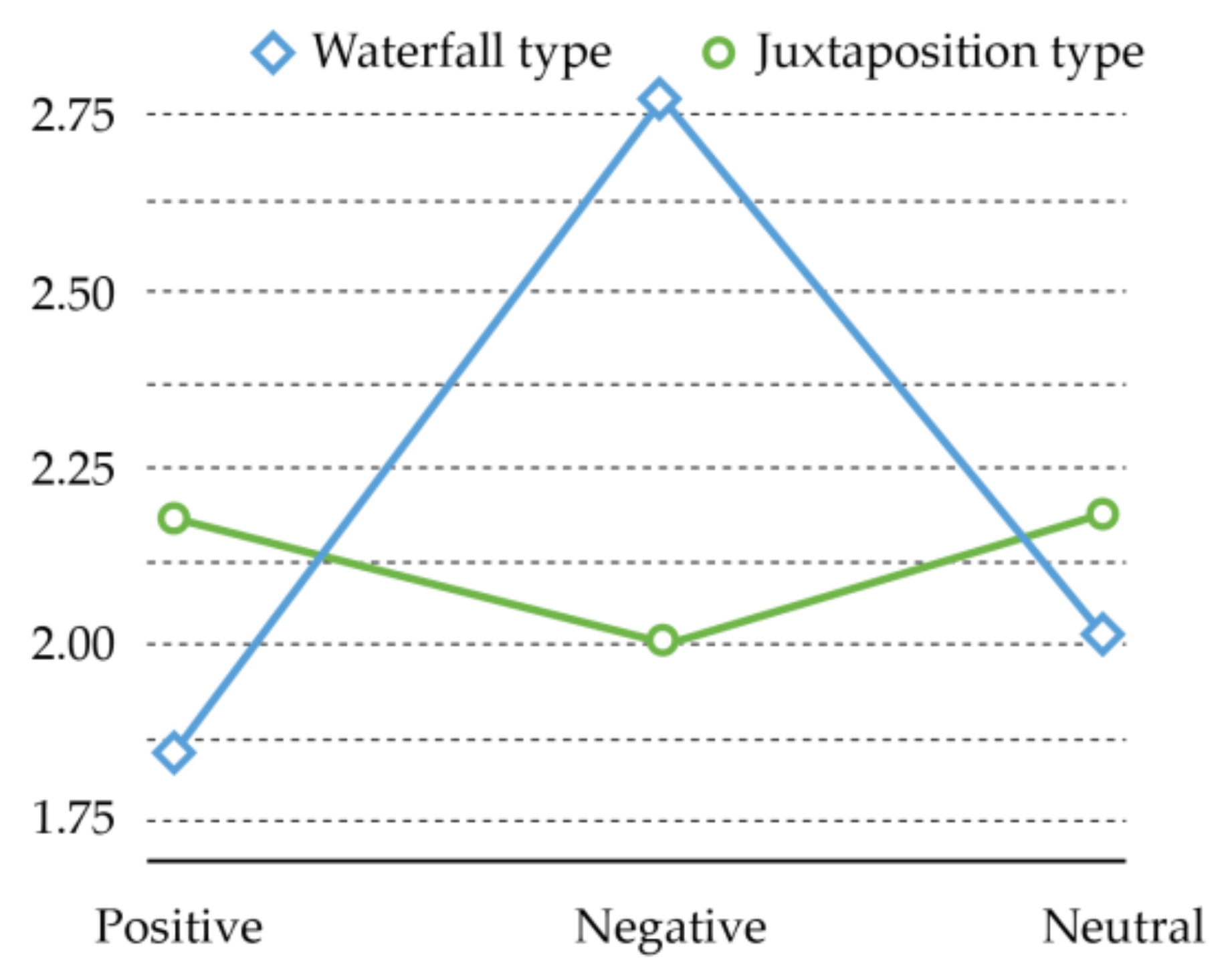 Ijerph 18 07965 g007