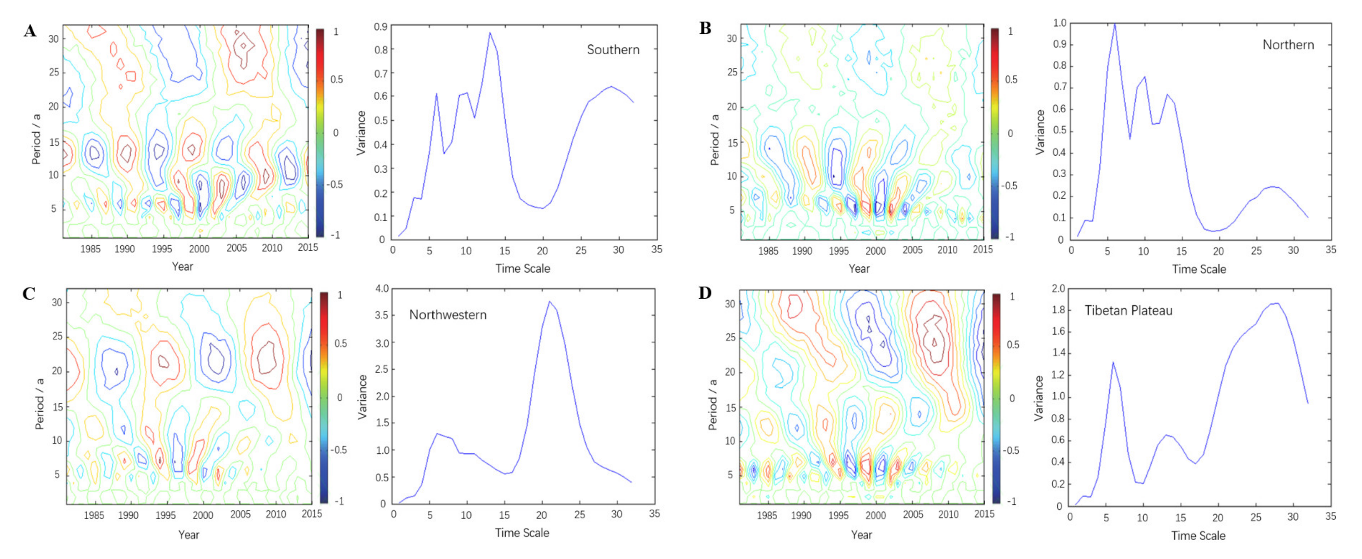 Ijerph 18 07967 g007