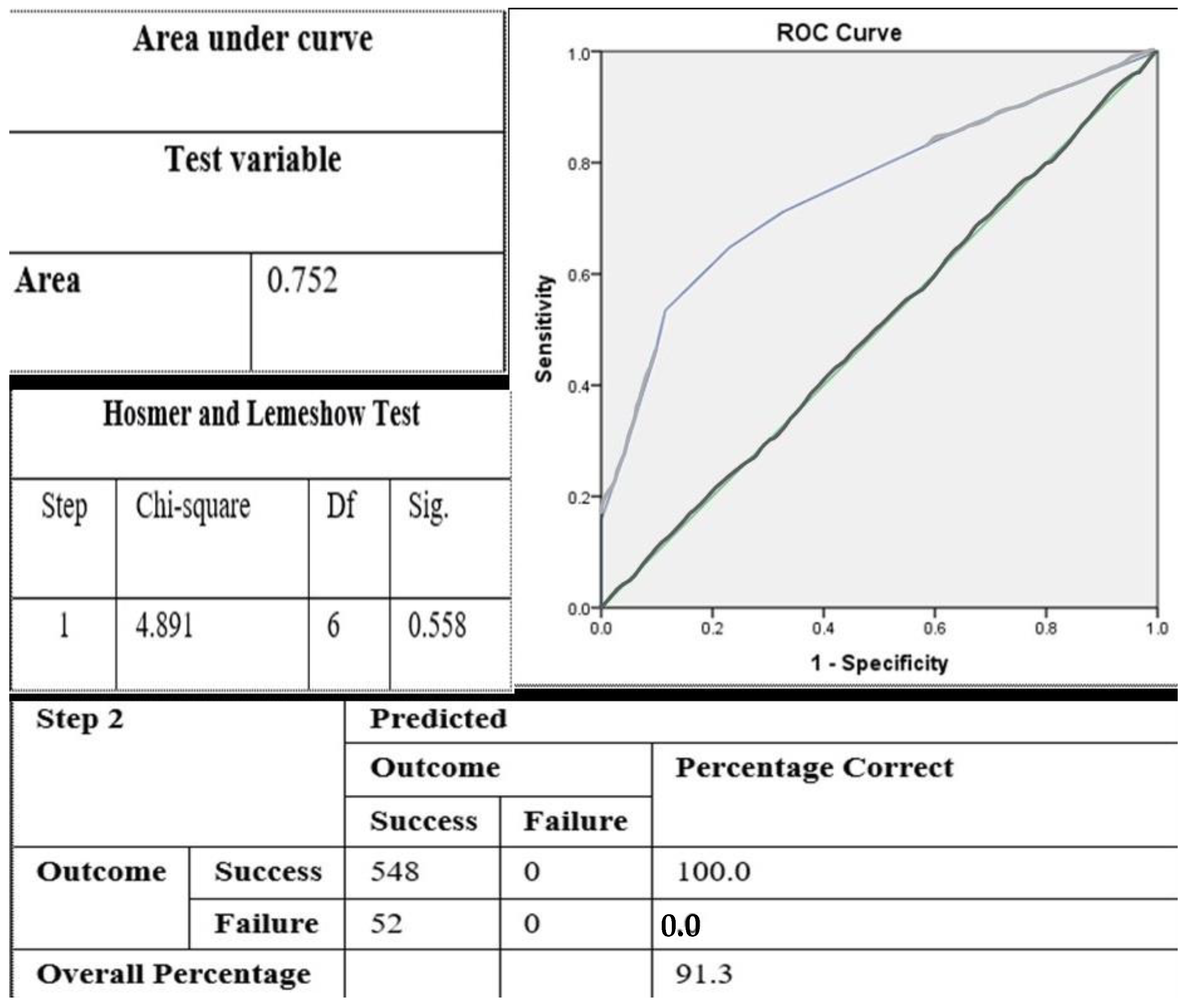Ijerph 18 07970 g003 550
