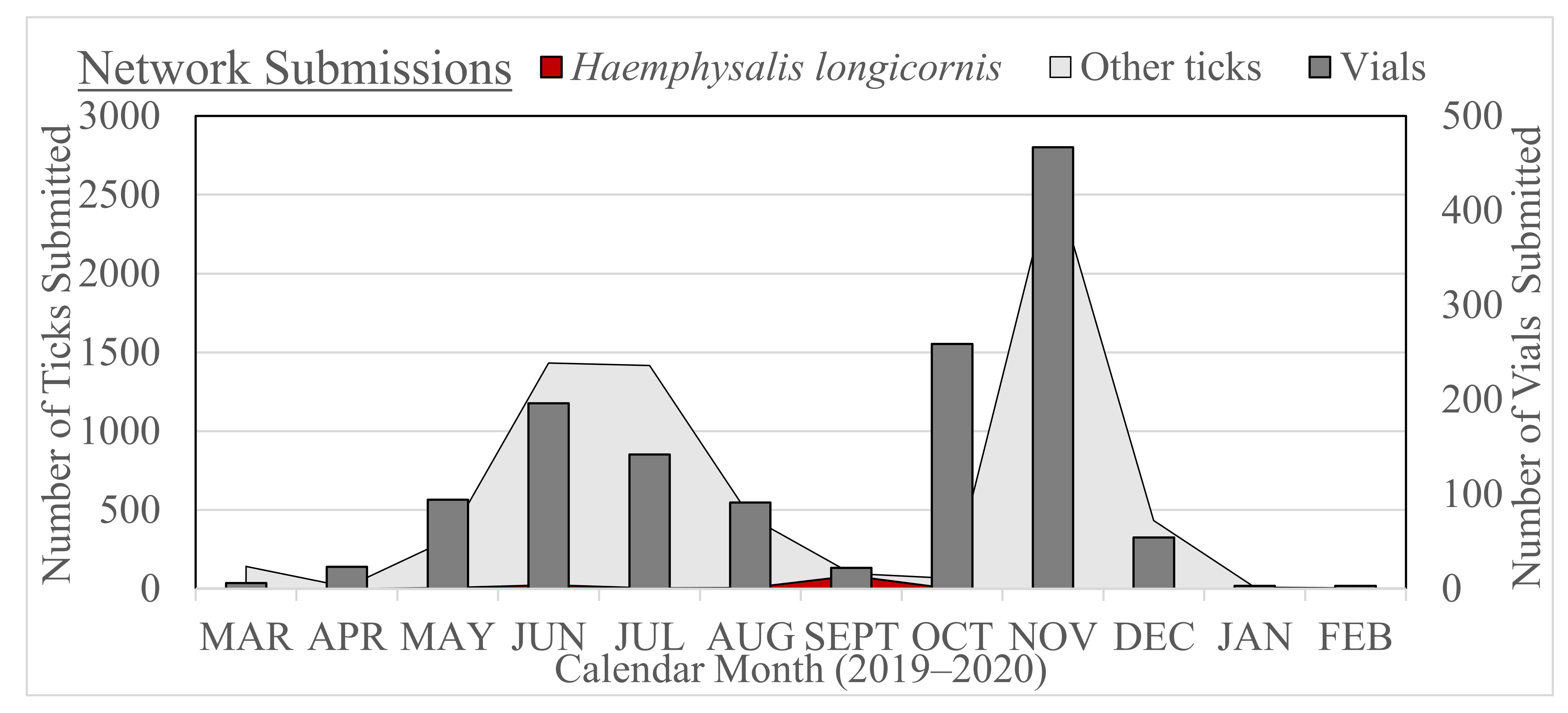 Ijerph 18 07980 g001 Ijerph 18 07980 g001