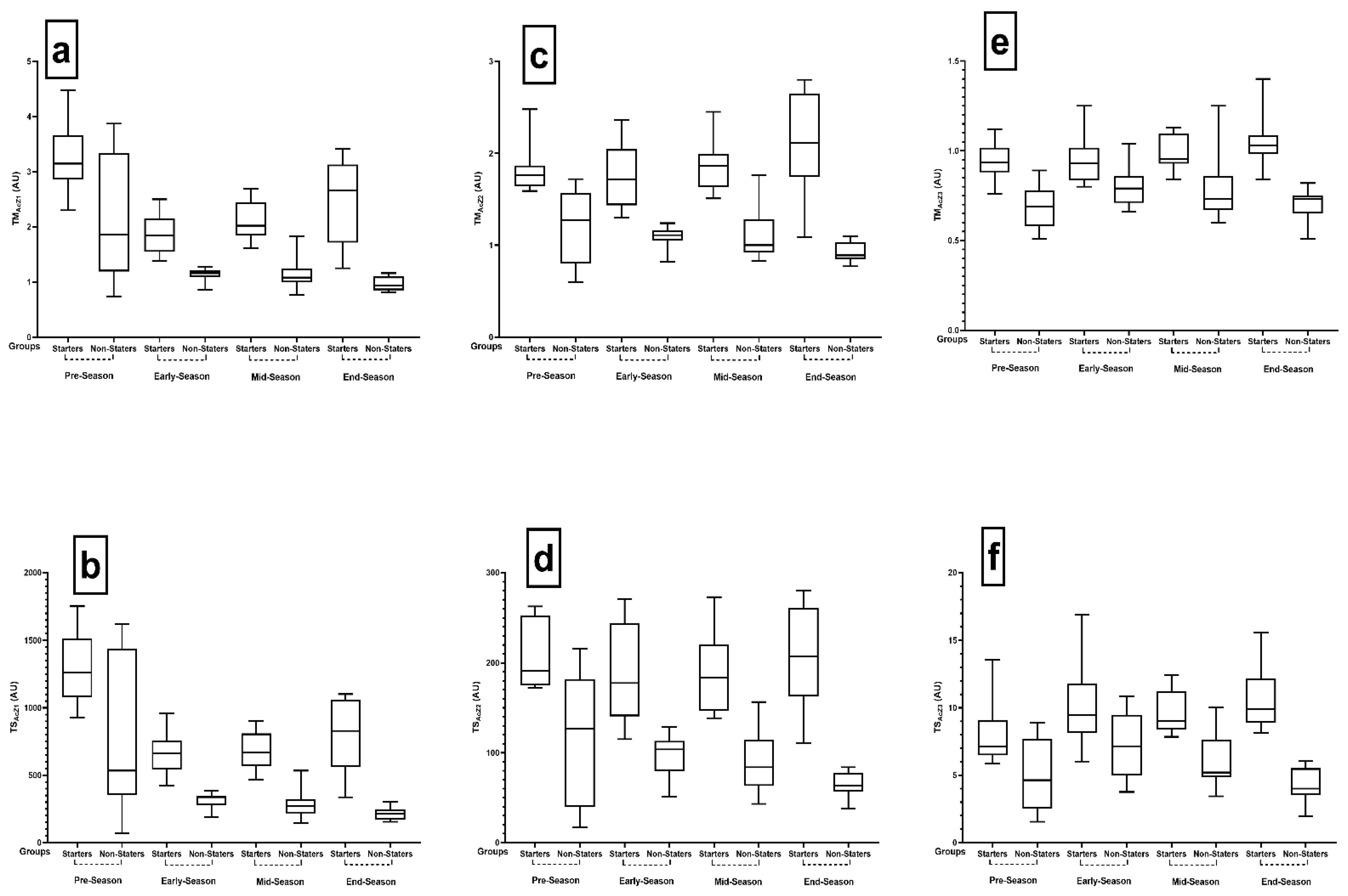Ijerph 18 08007 g001