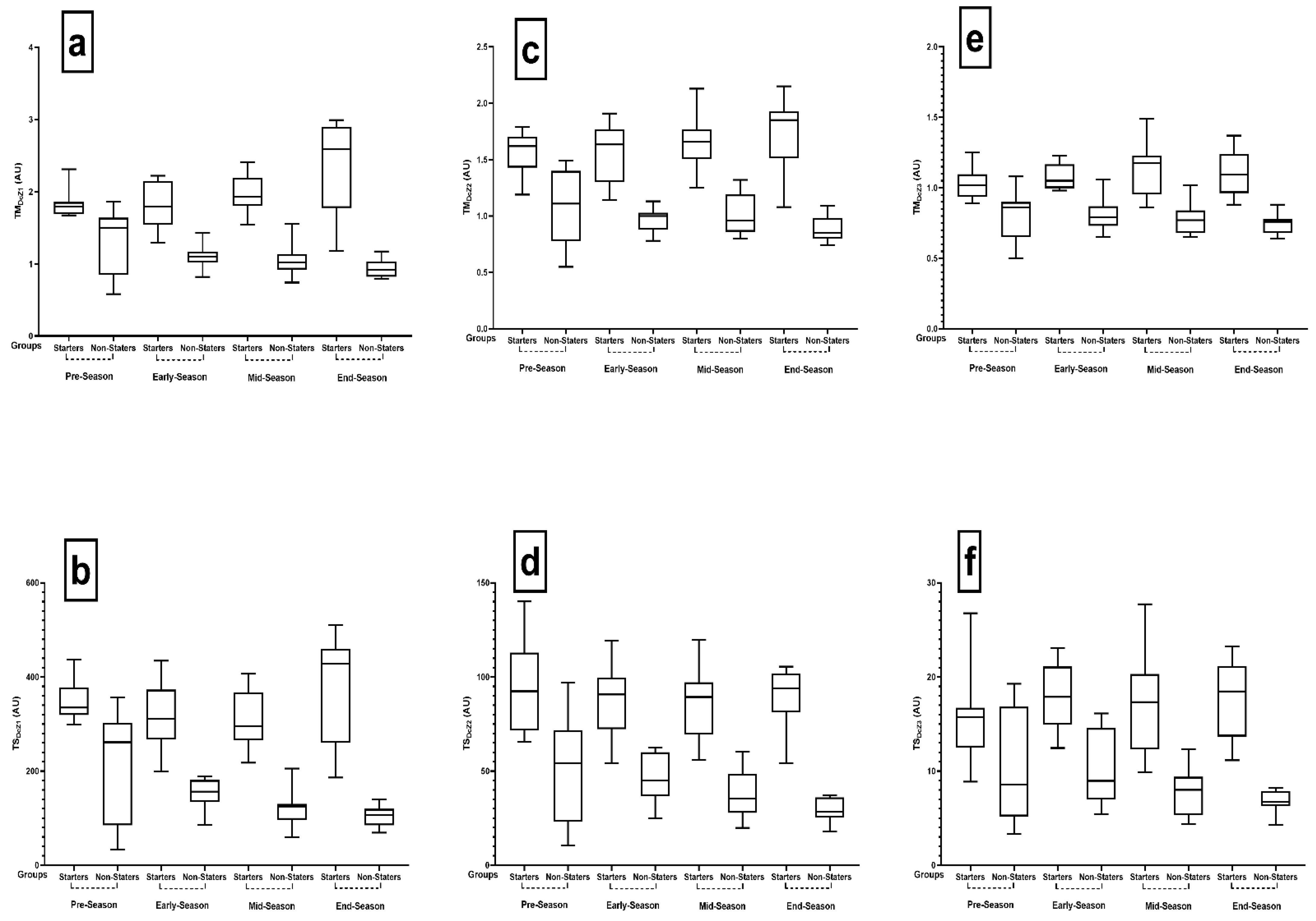 Ijerph 18 08007 g002