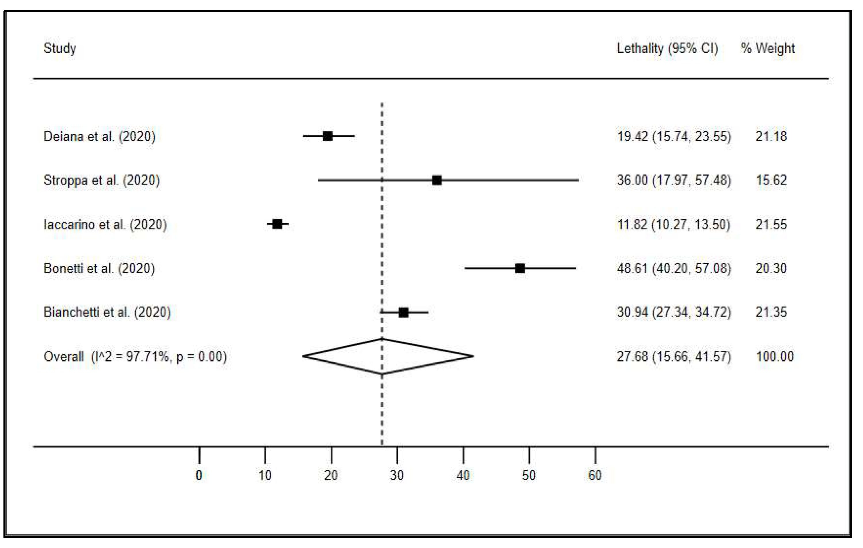 Ijerph 18 08008 g002 550