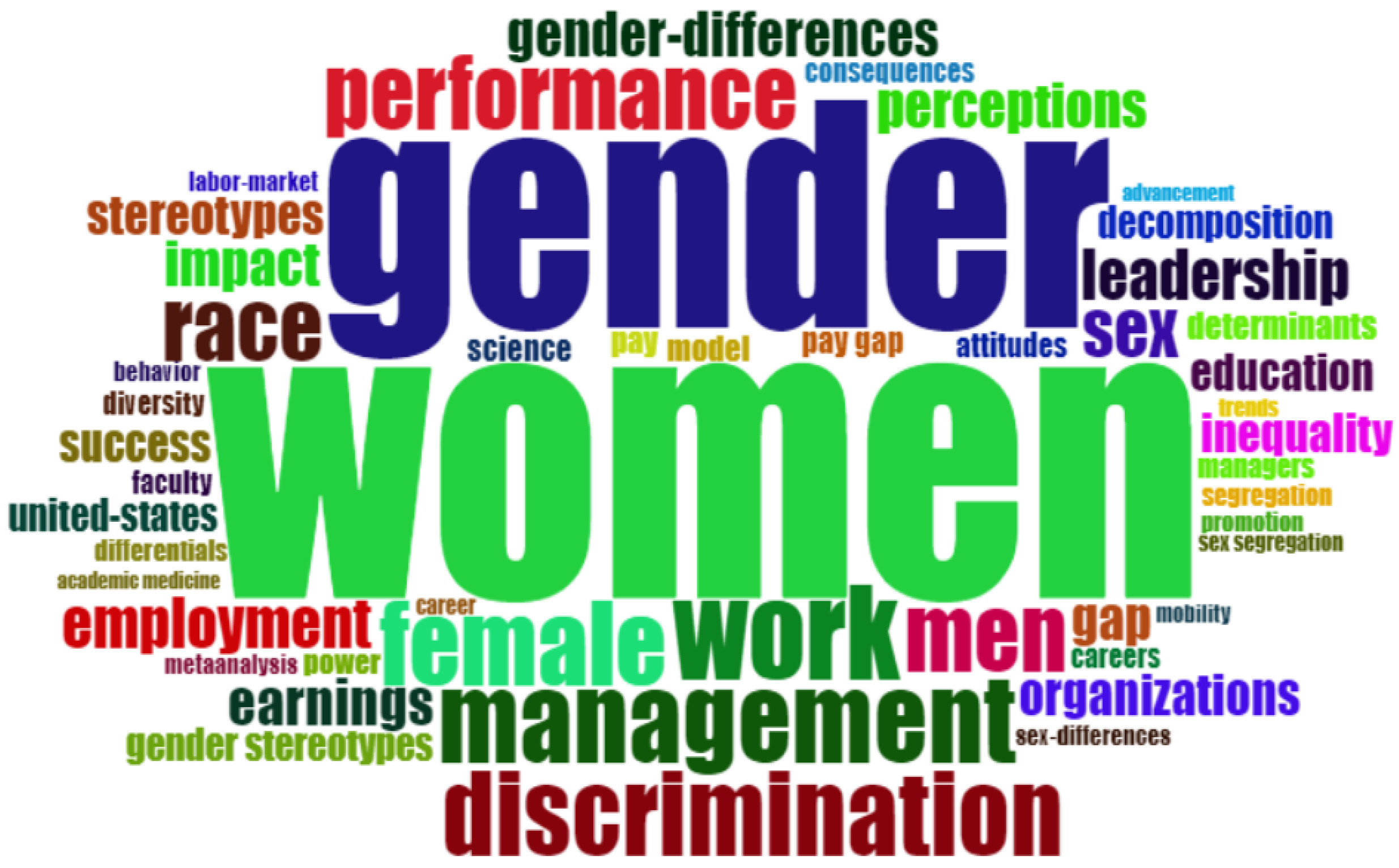 Ijerph 18 08011 g005 550