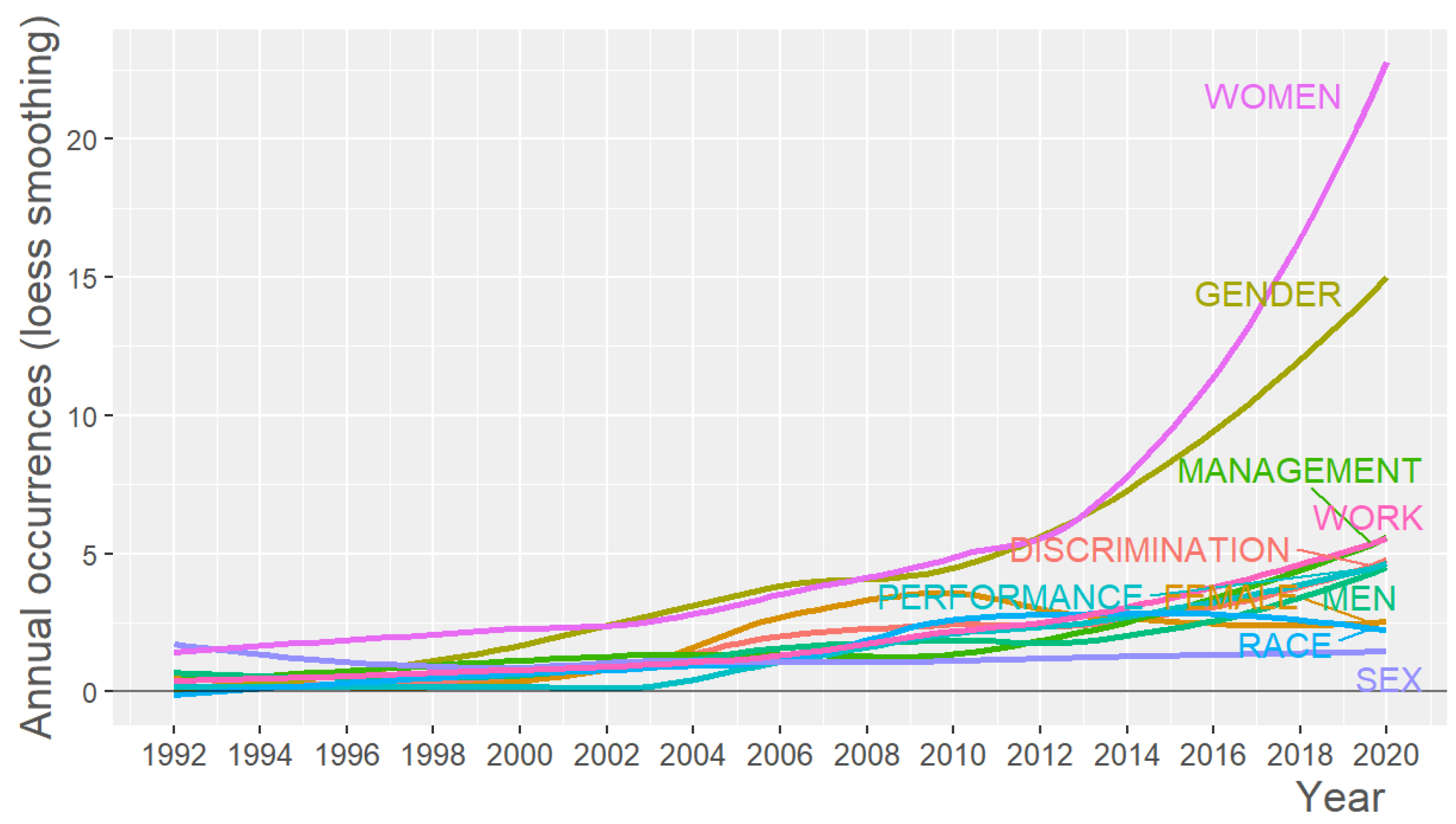 Ijerph 18 08011 g006 550