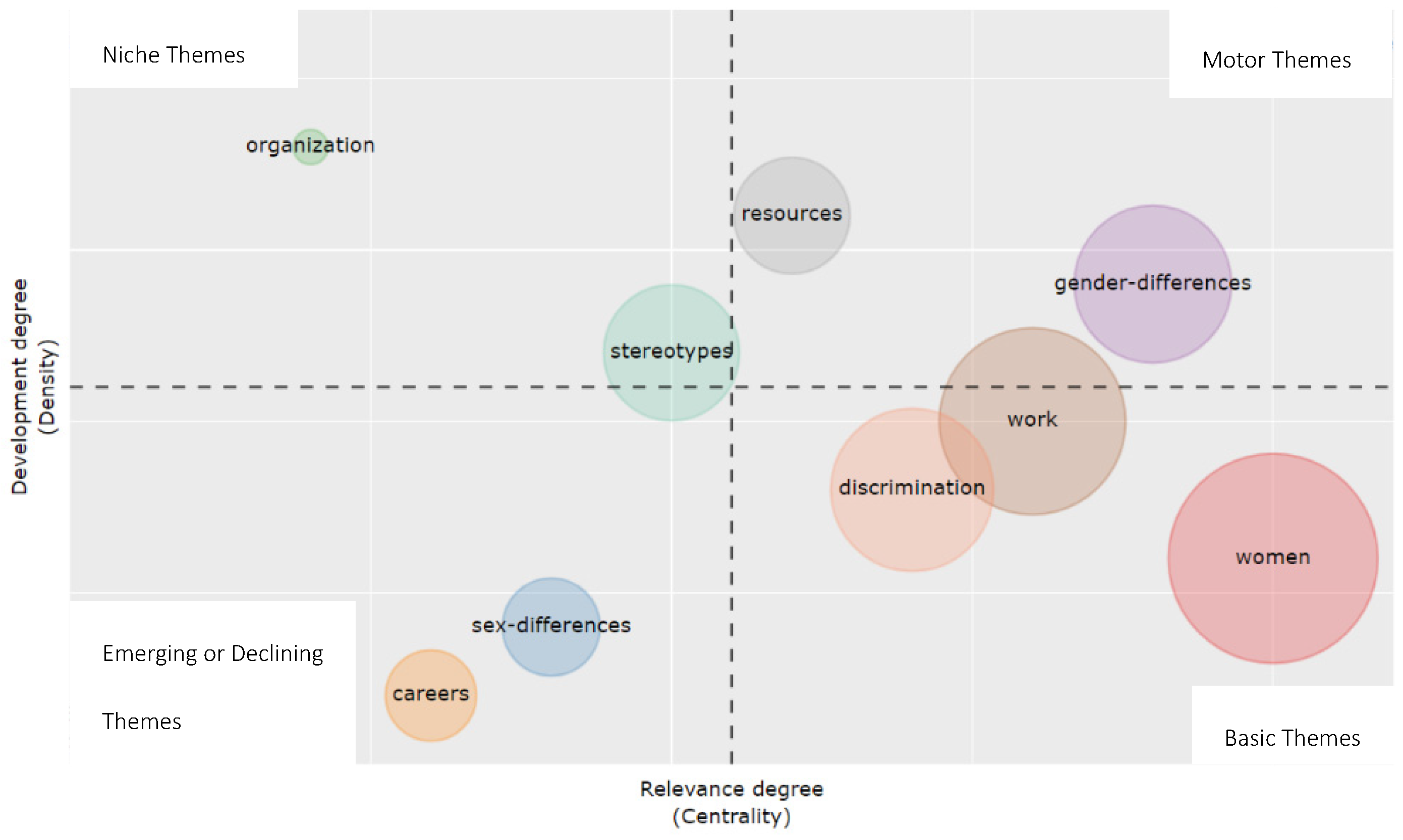 Ijerph 18 08011 g008 550
