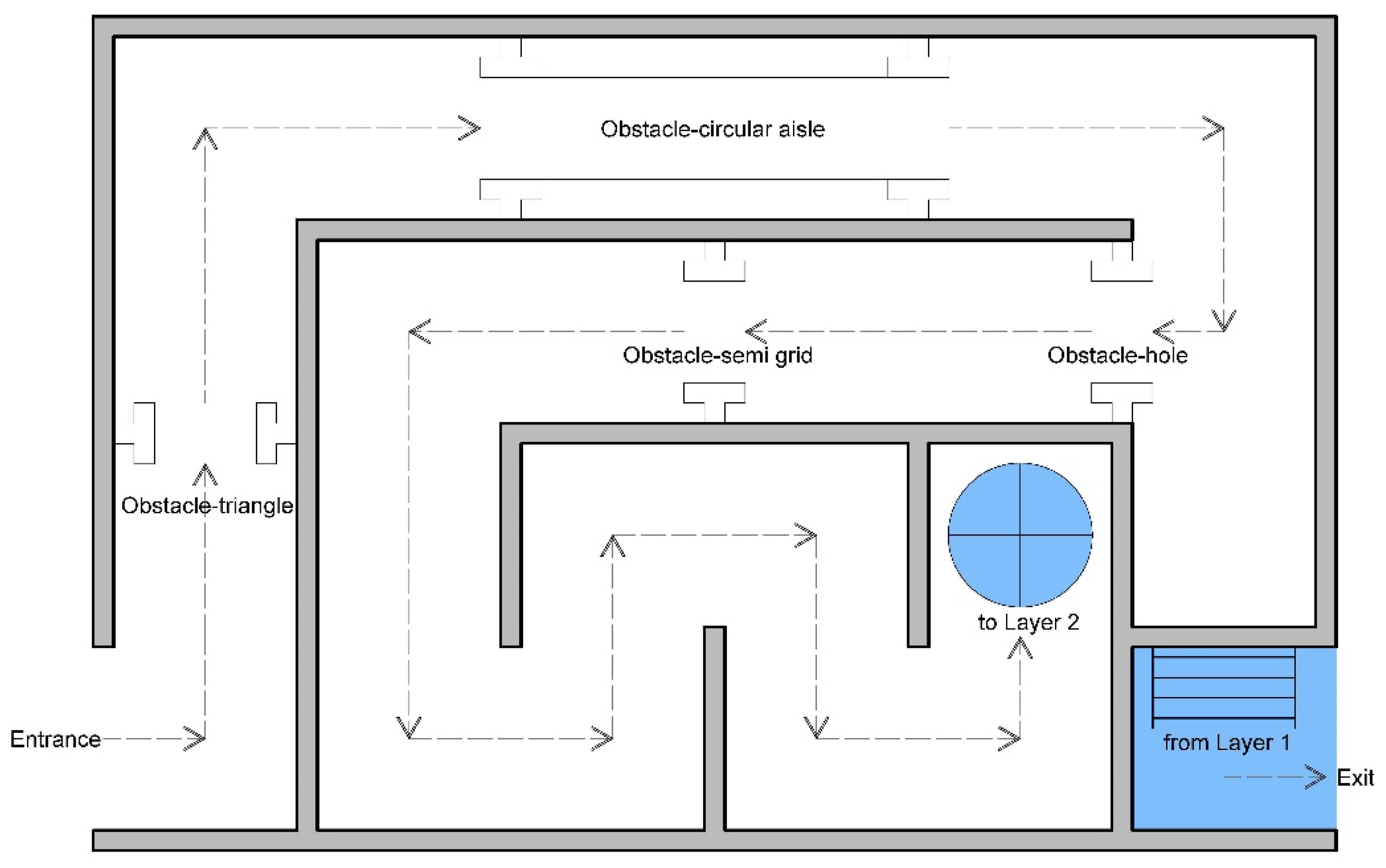Ijerph 18 08014 g003 Ijerph 18 08014 g003