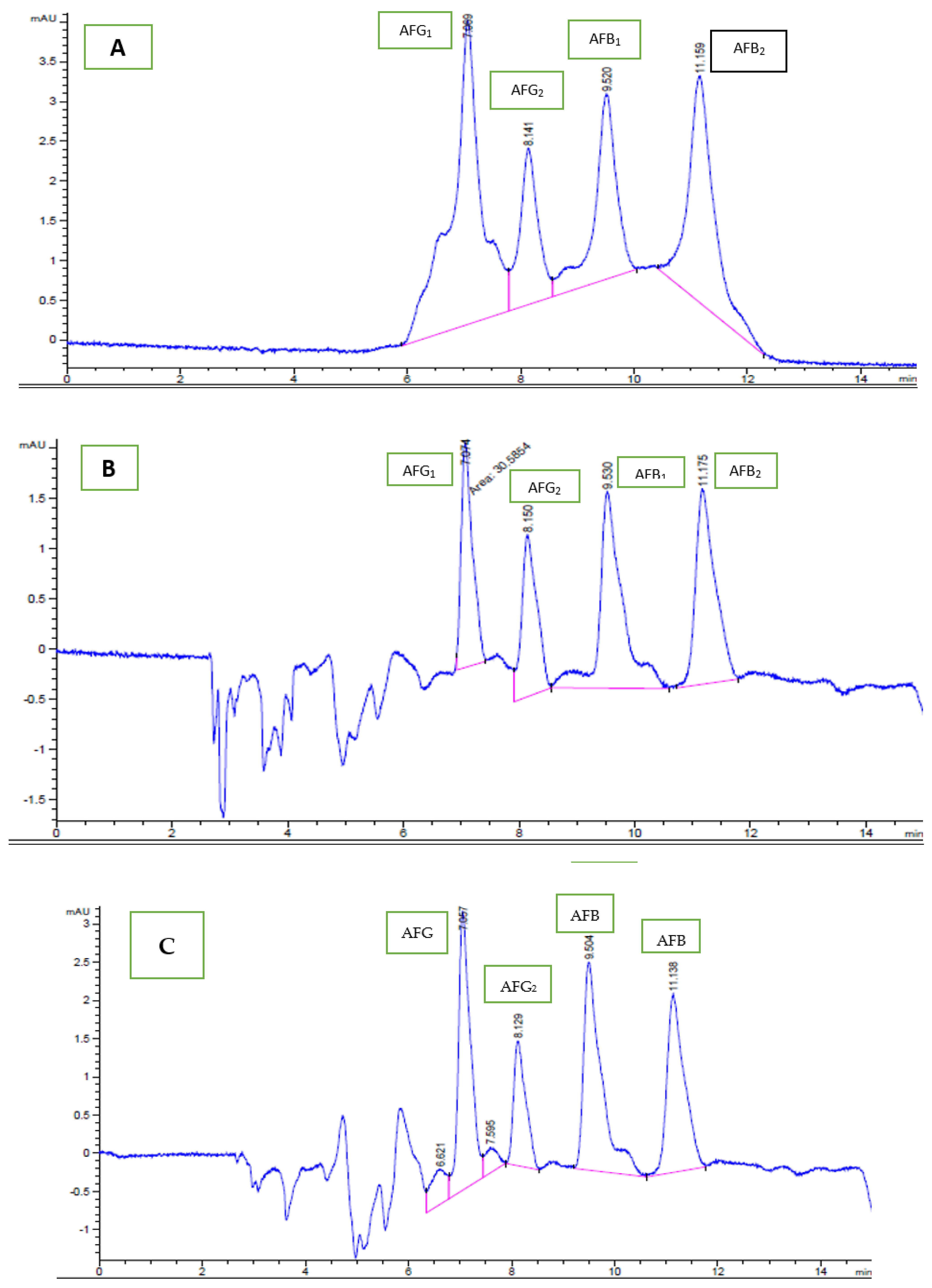 Ijerph 18 08015 g002