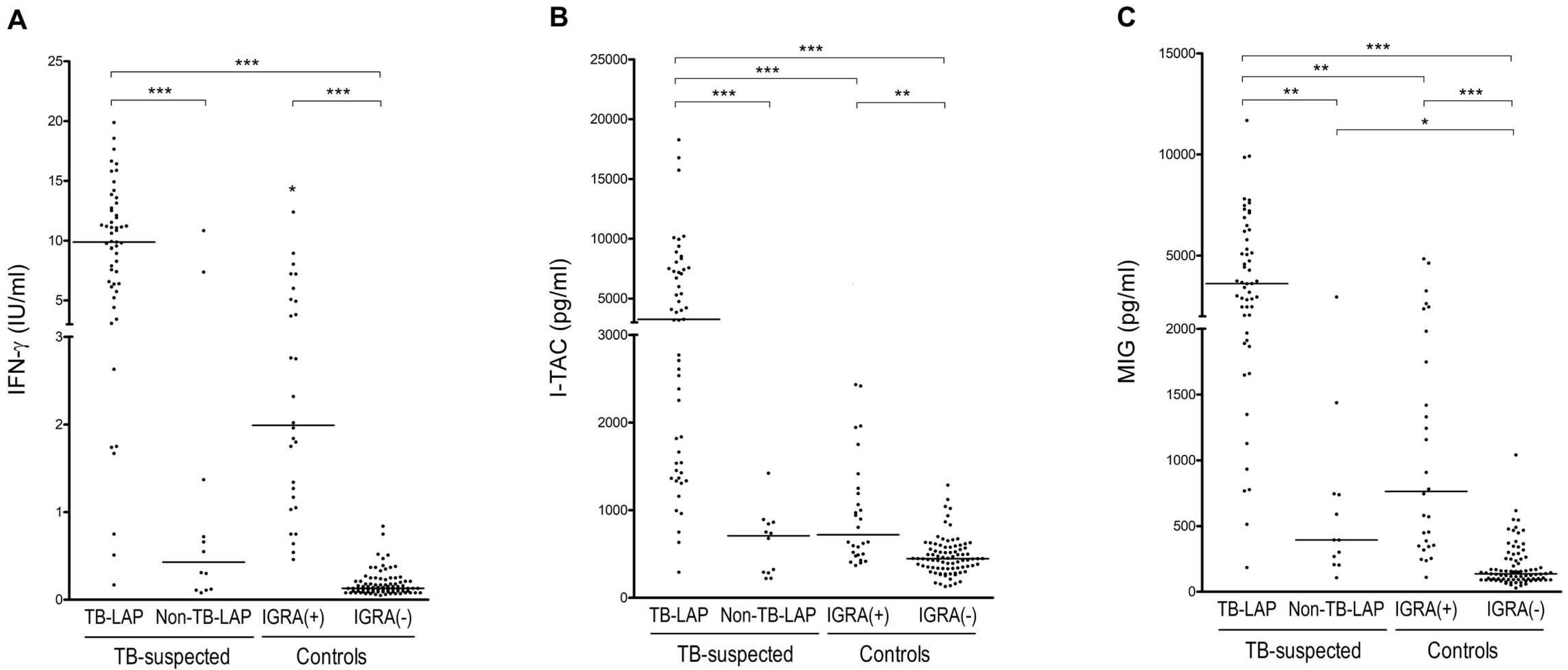 Ijerph 18 08020 g002 Ijerph 18 08020 g002