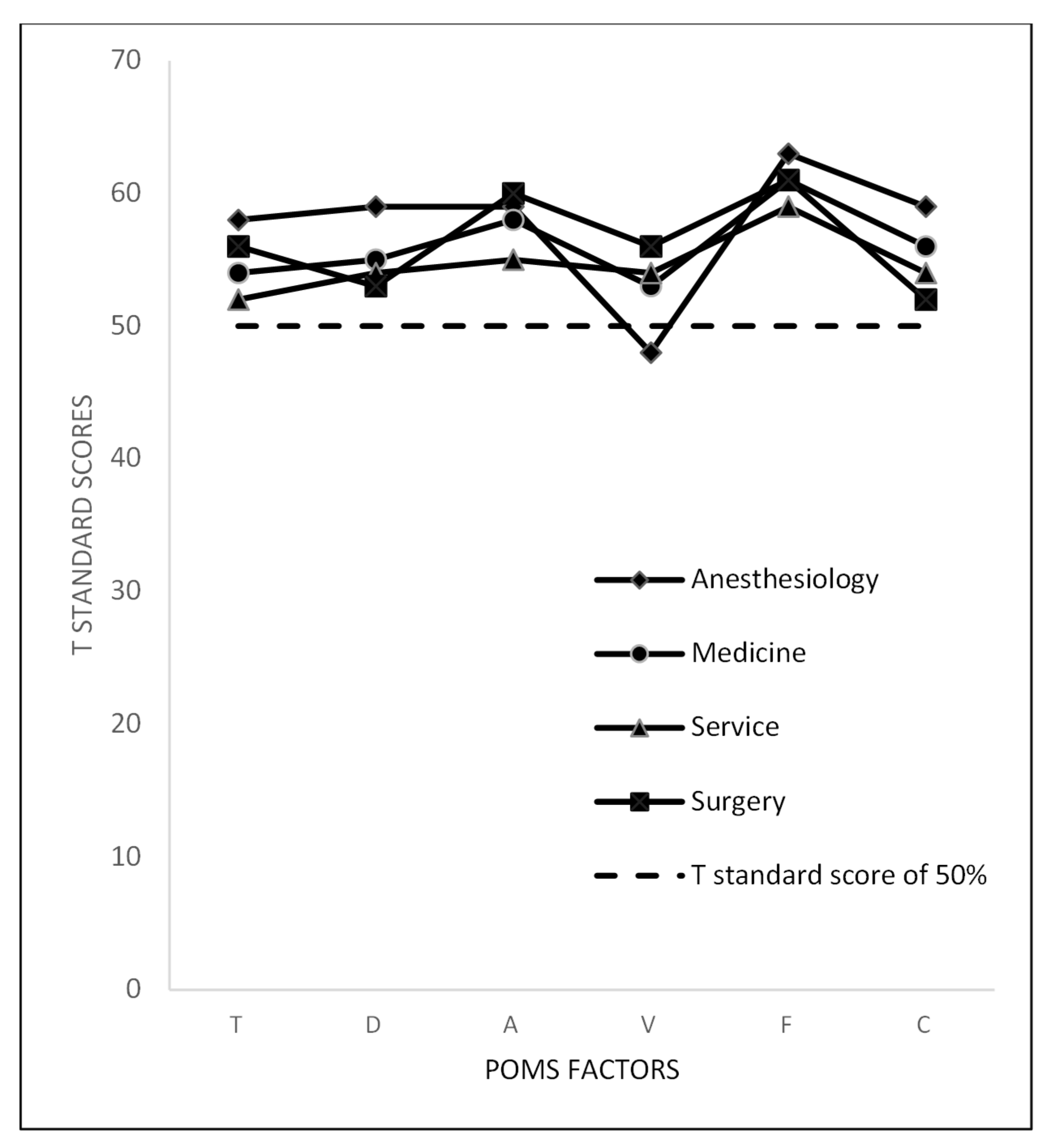 Ijerph 18 08023 g001 550
