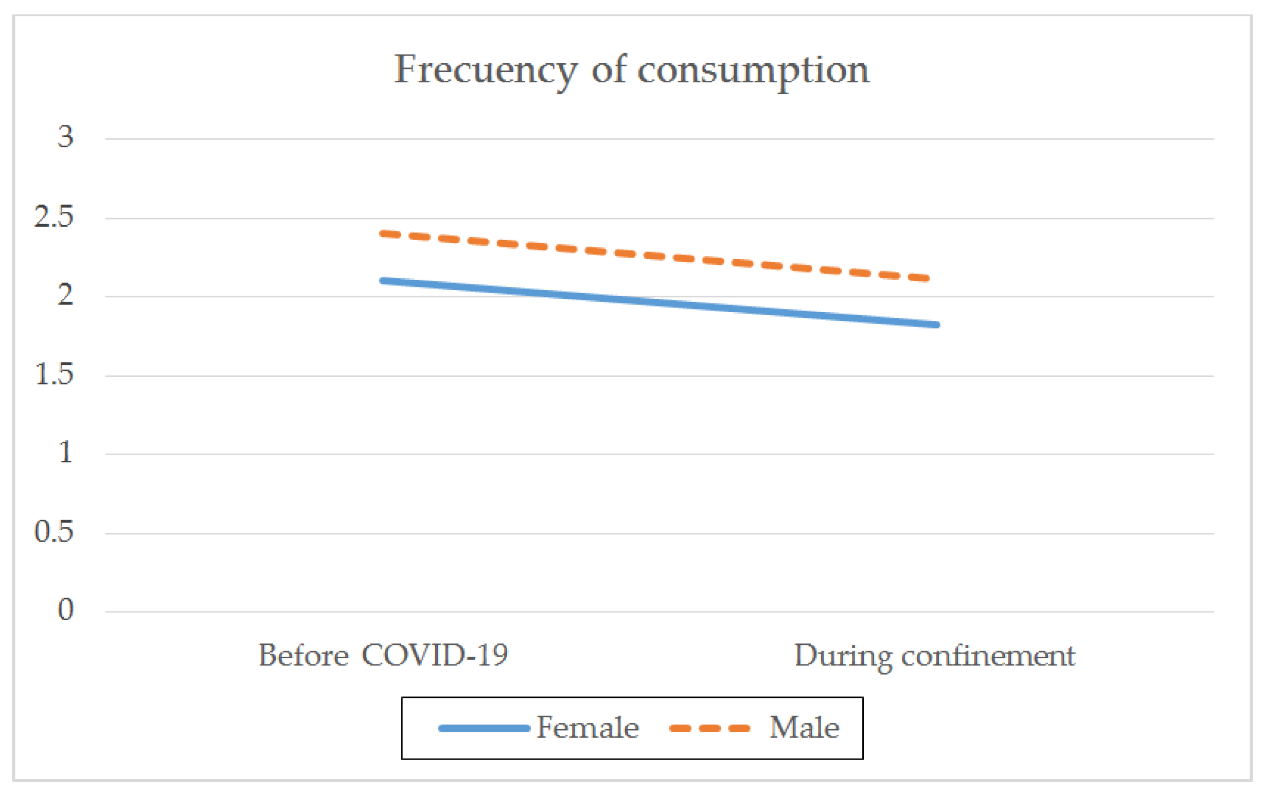 Ijerph 18 08028 g001 550