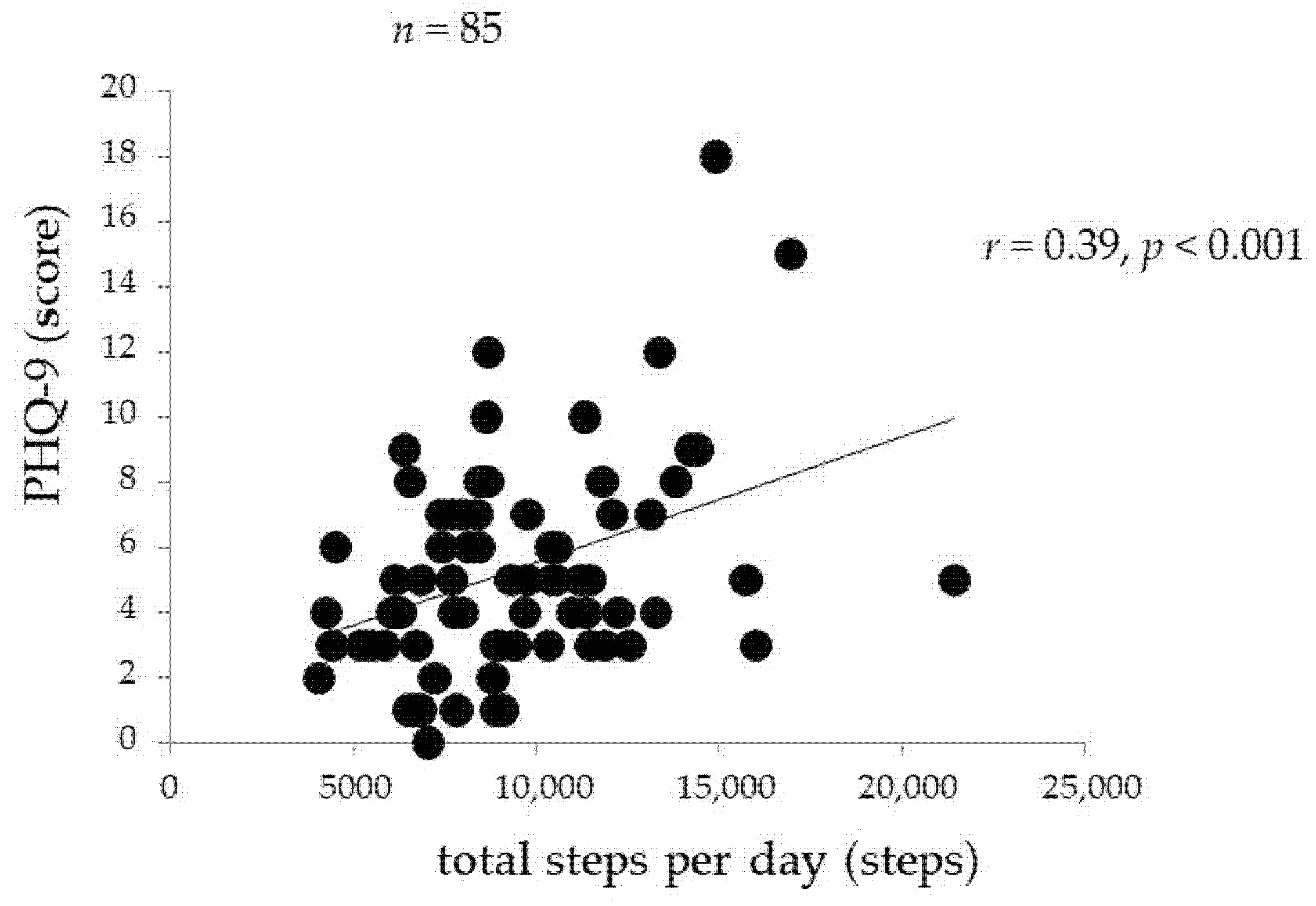 Ijerph 18 08036 g002 550