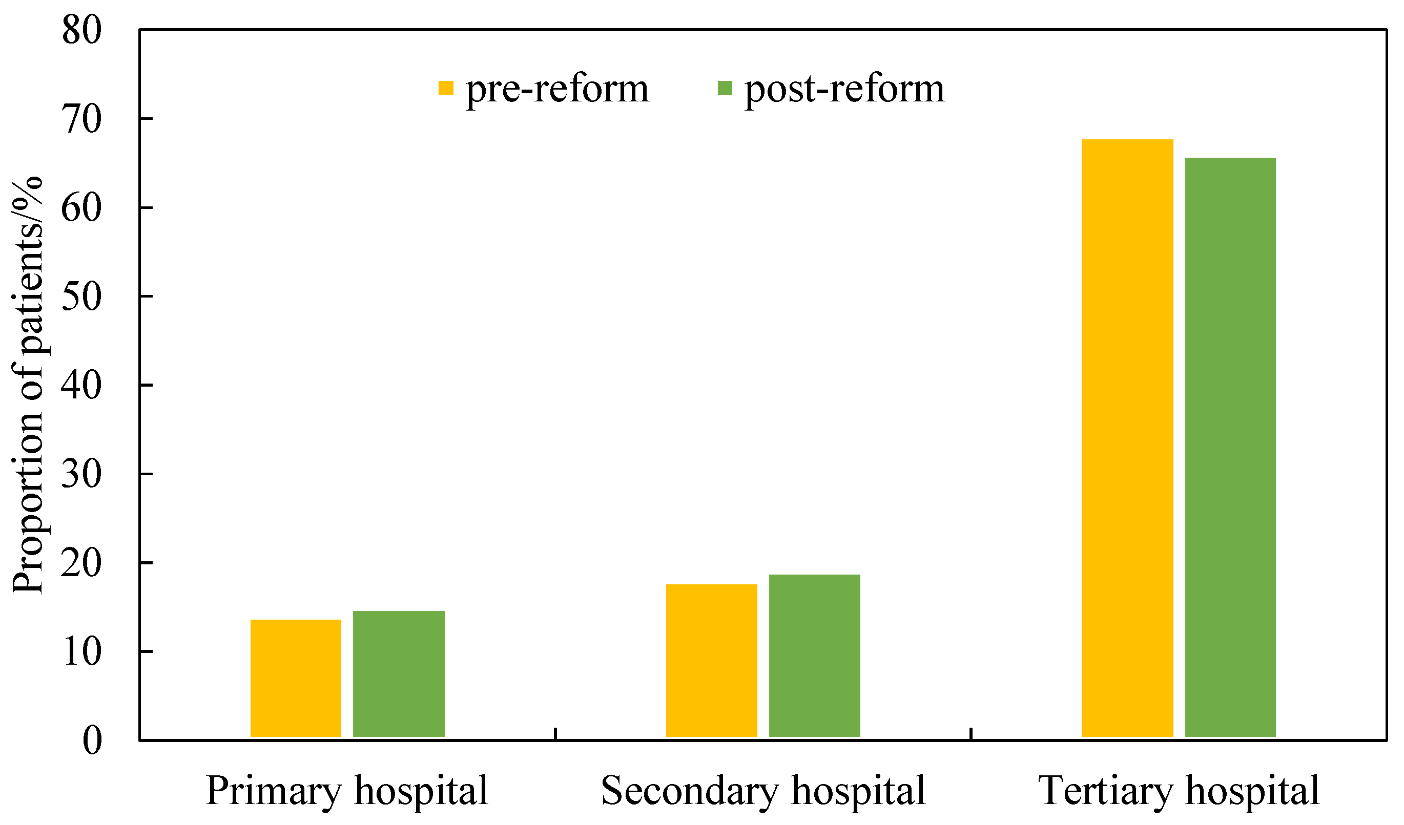 Ijerph 18 08037 g002
