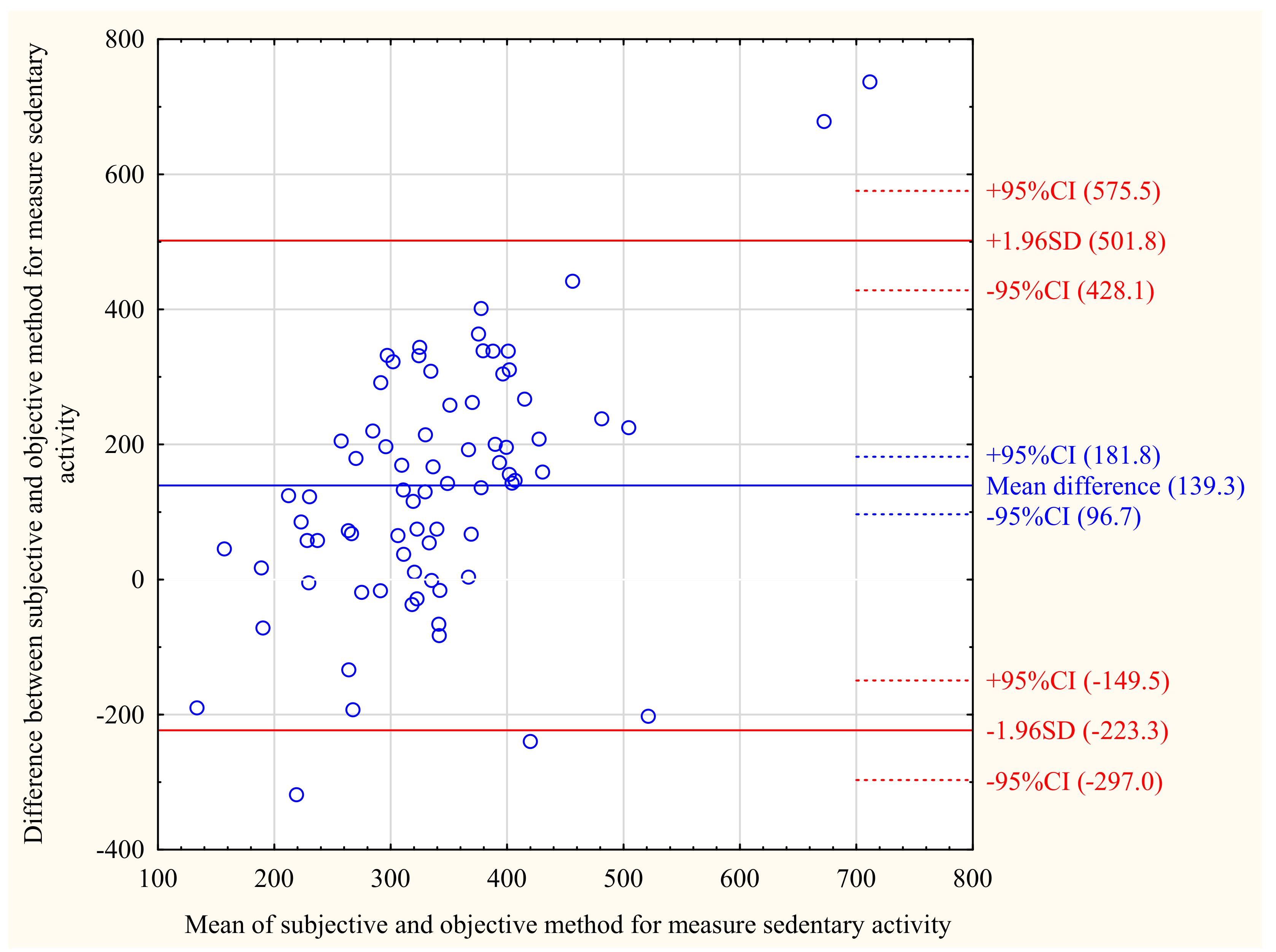 Ijerph 18 08042 g001 Ijerph 18 08042 g001