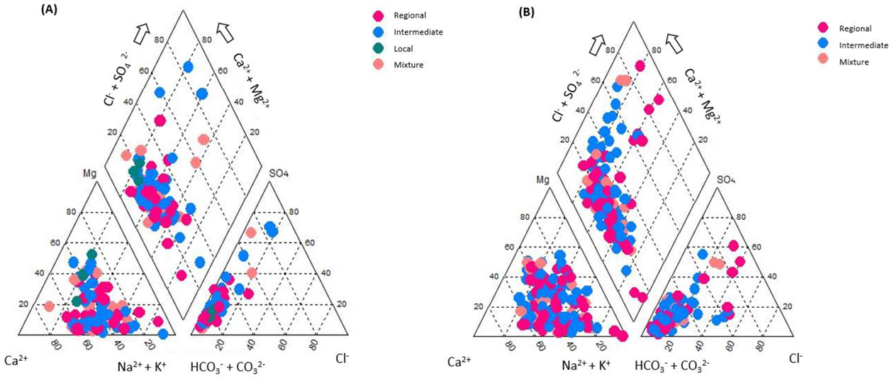 Ijerph 18 08045 g003