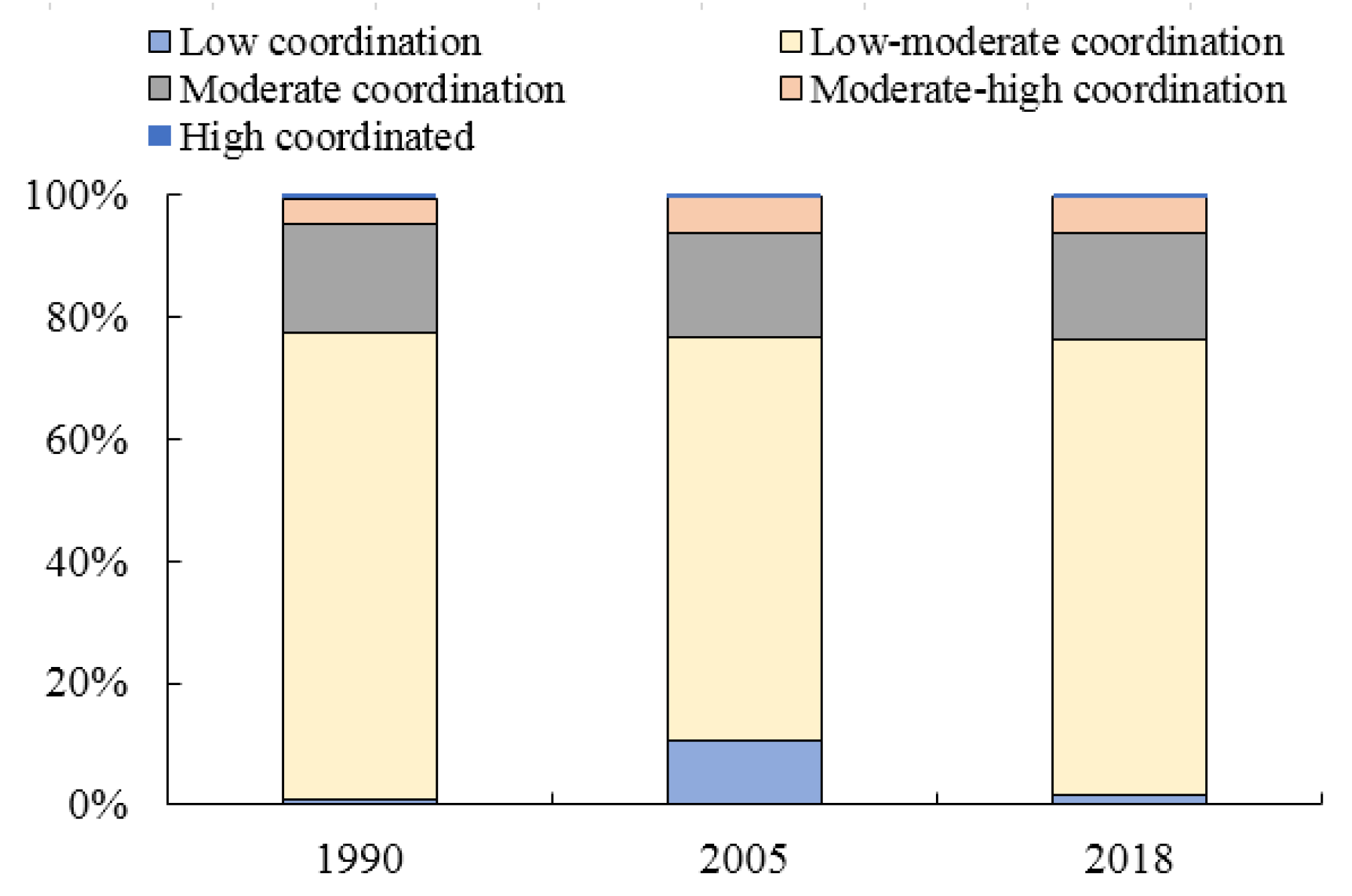 Ijerph 18 08051 g006