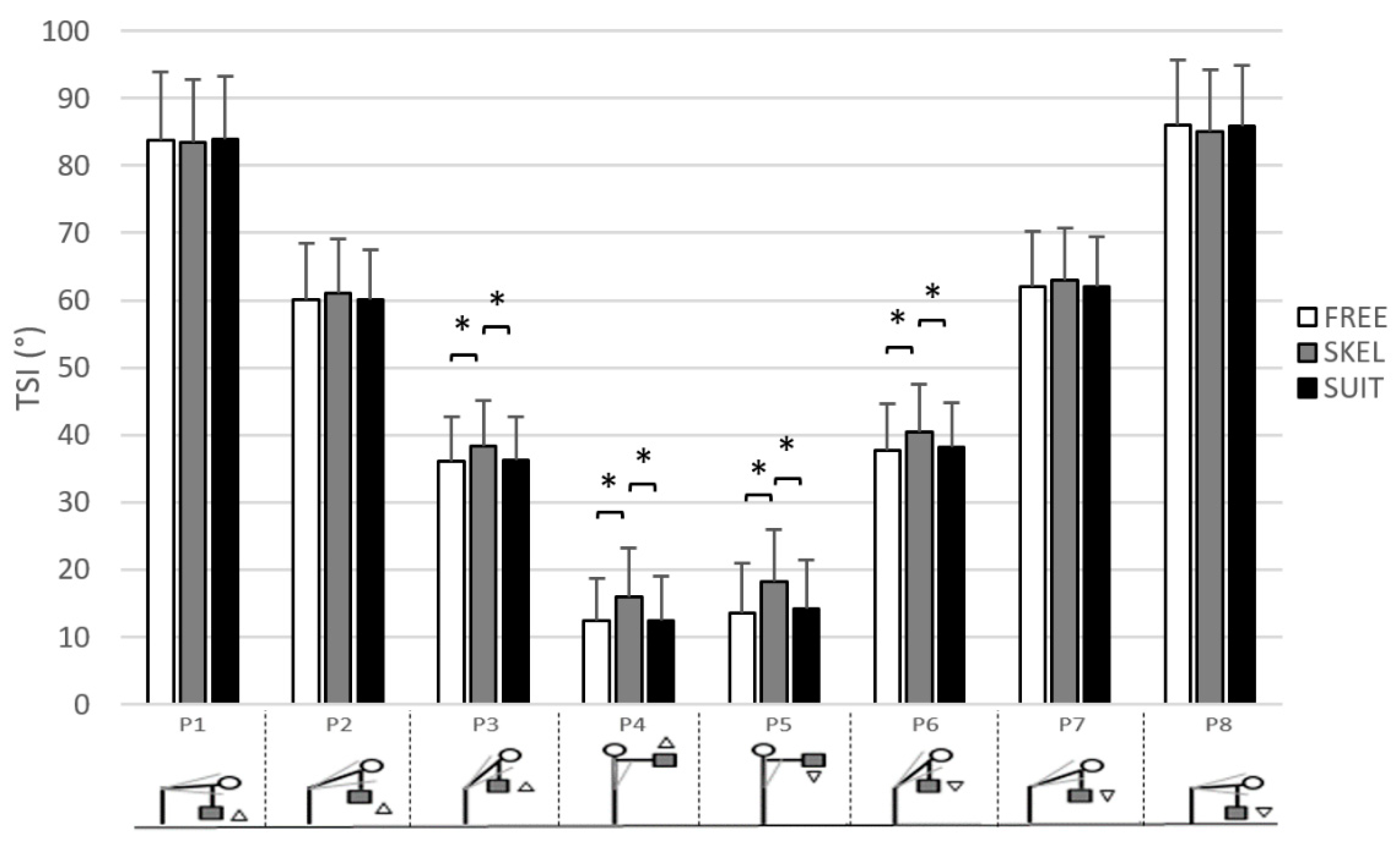 Ijerph 18 08062 g004 550