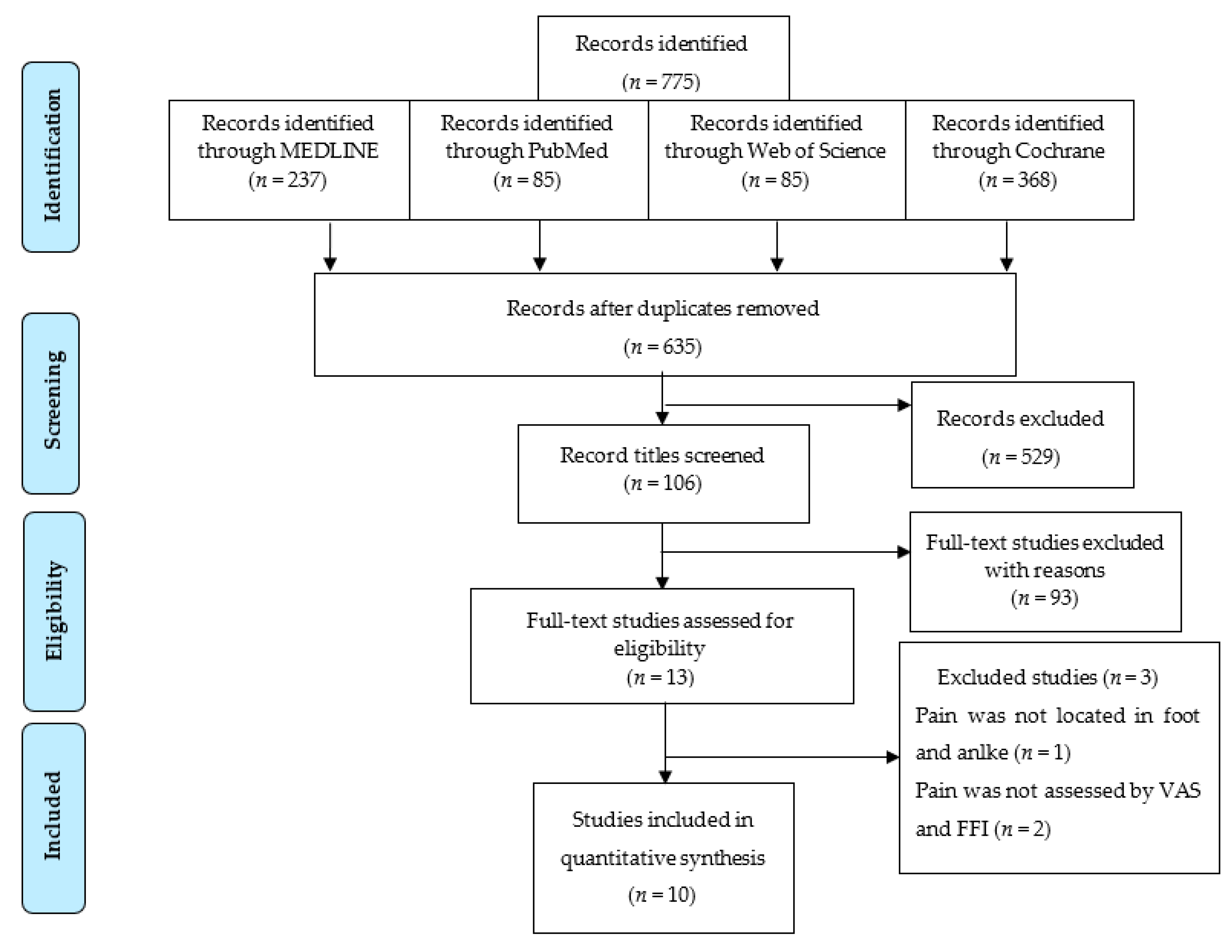 Ijerph 18 08063 g001 550