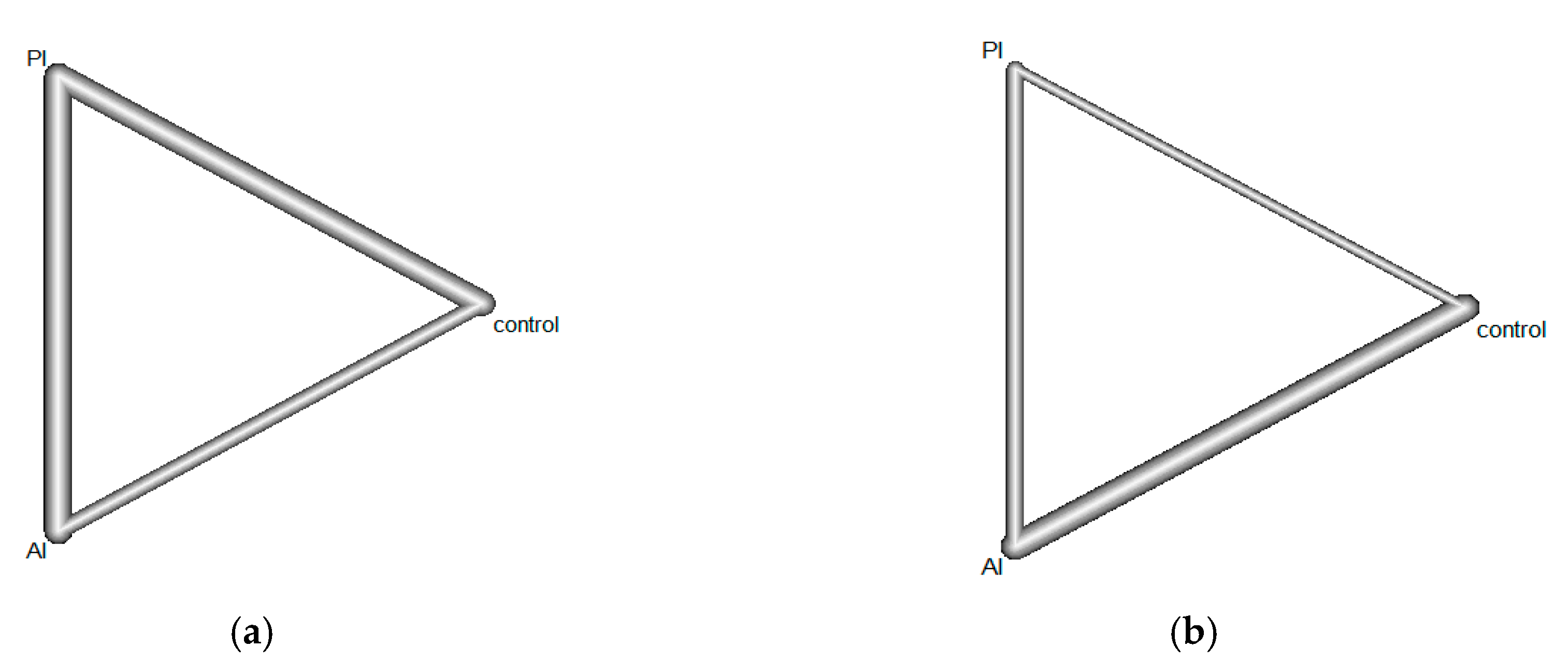 Ijerph 18 08063 g002 550