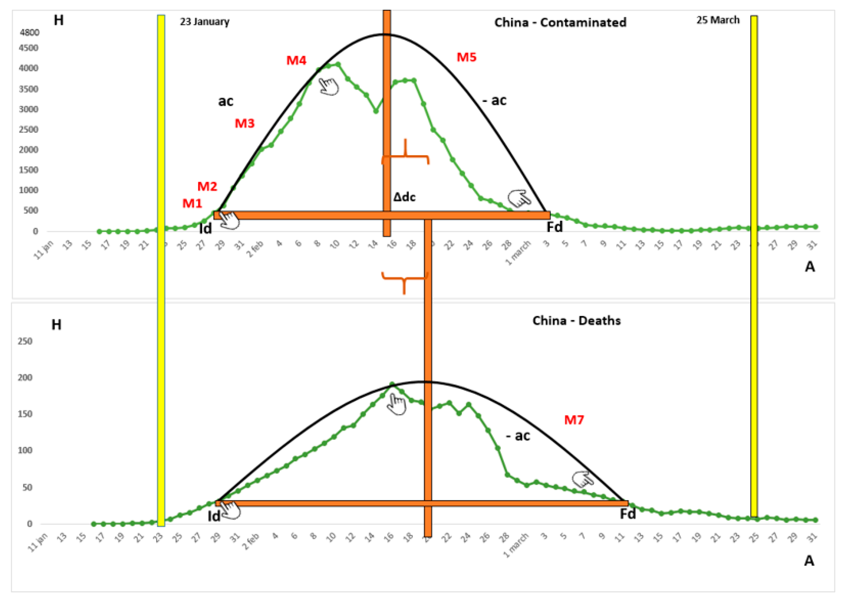 Ijerph 18 08078 g001