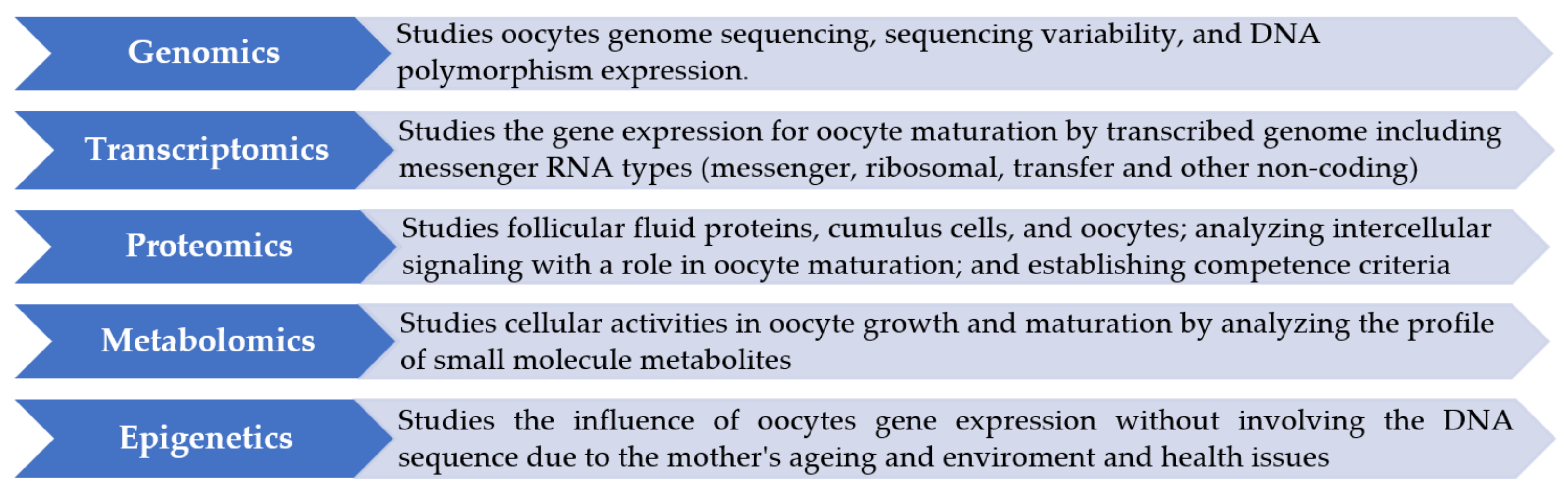 Ijerph 18 08088 g005