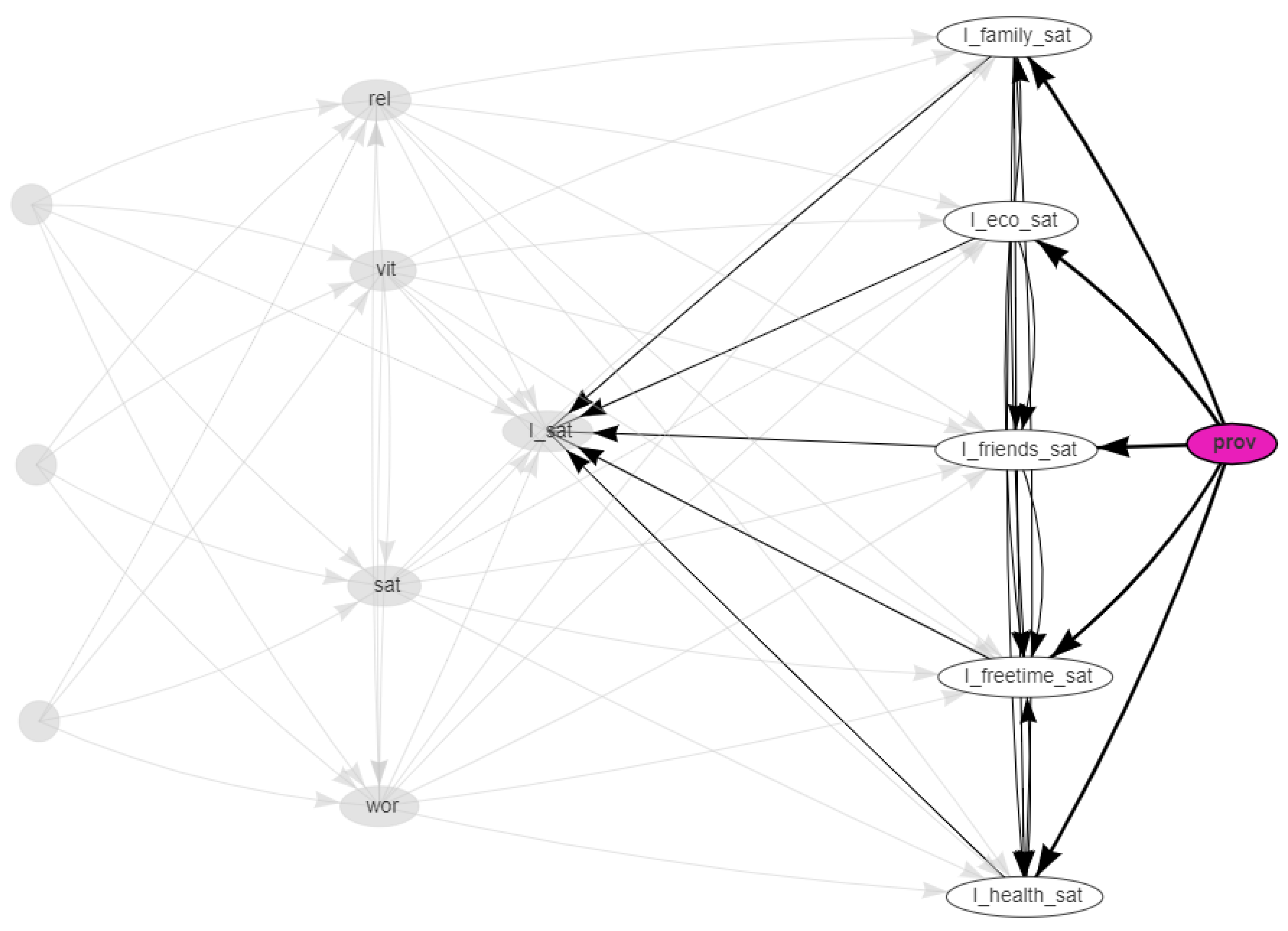 Ijerph 18 08110 g003 550