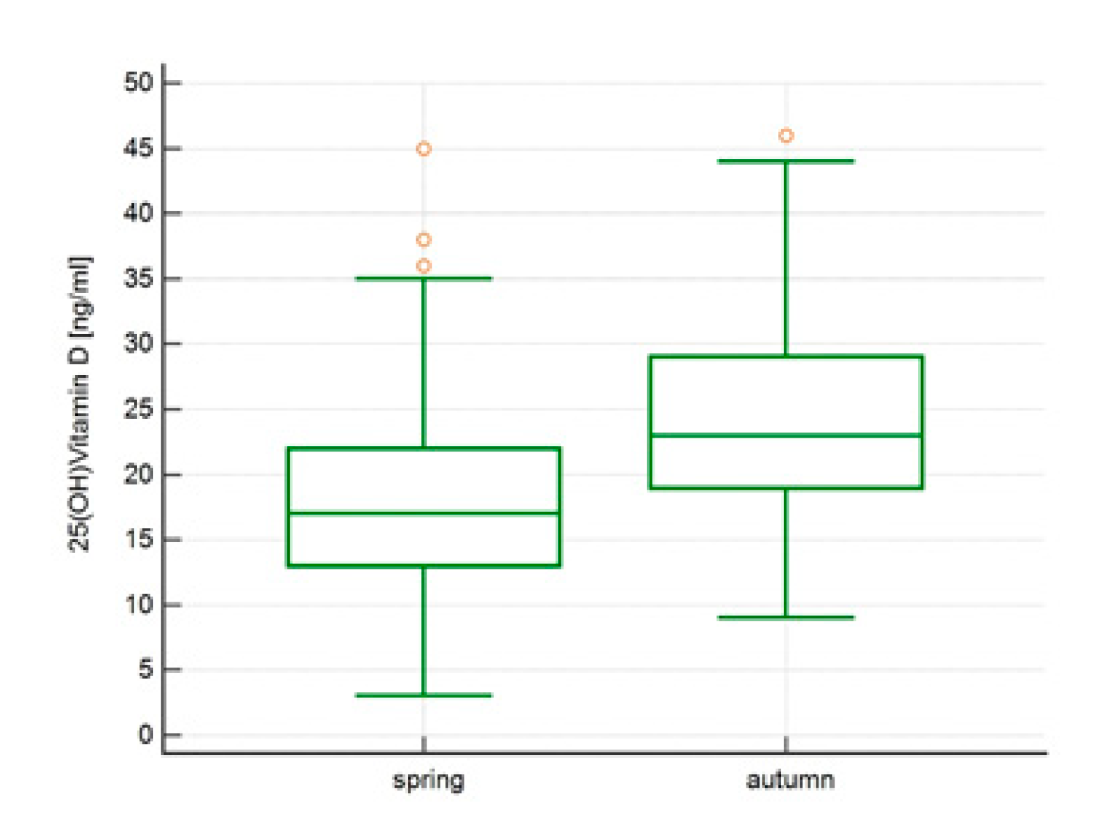 Ijerph 18 08116 g001 Ijerph 18 08116 g001