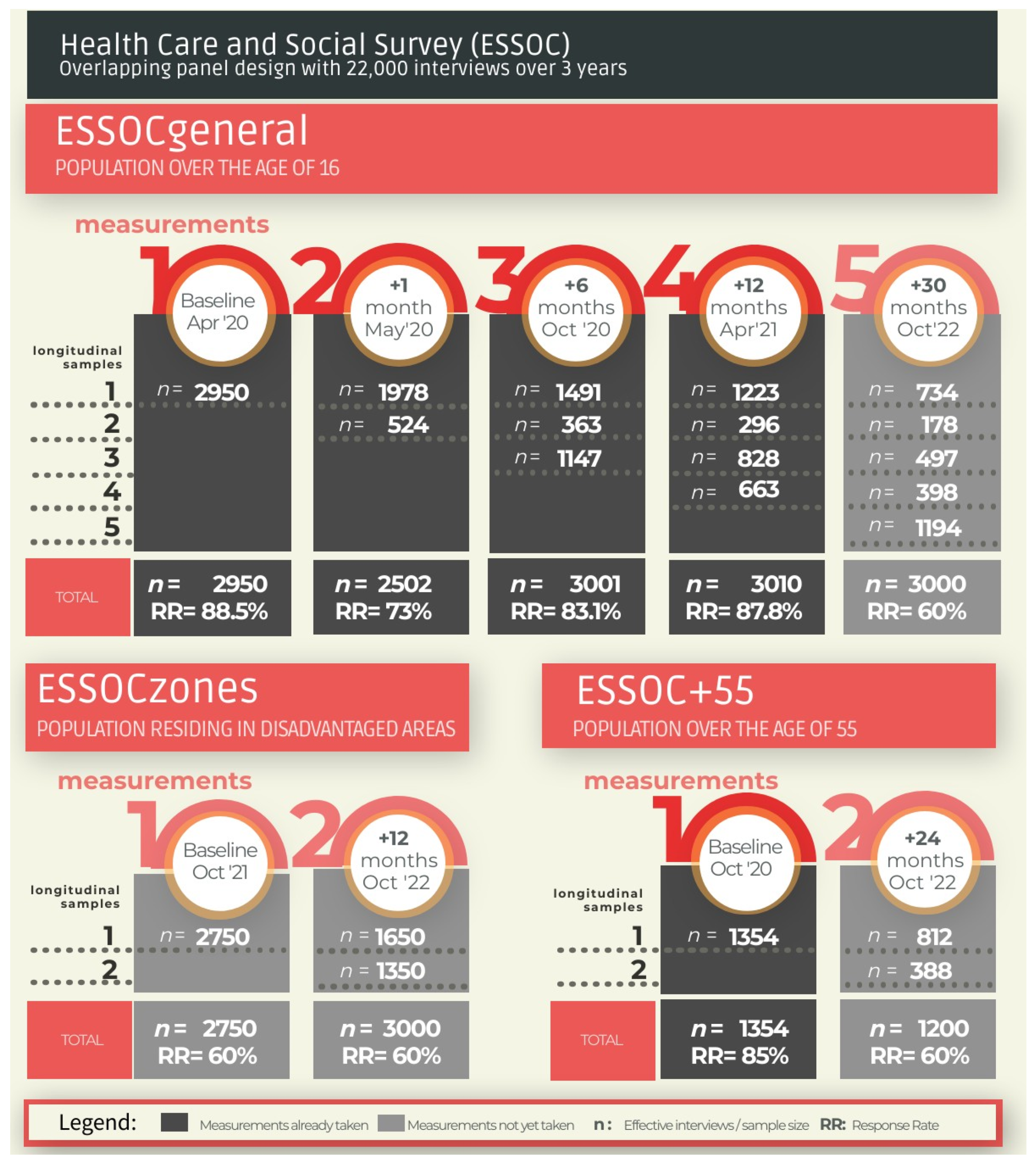 Ijerph 18 08120 g001 550