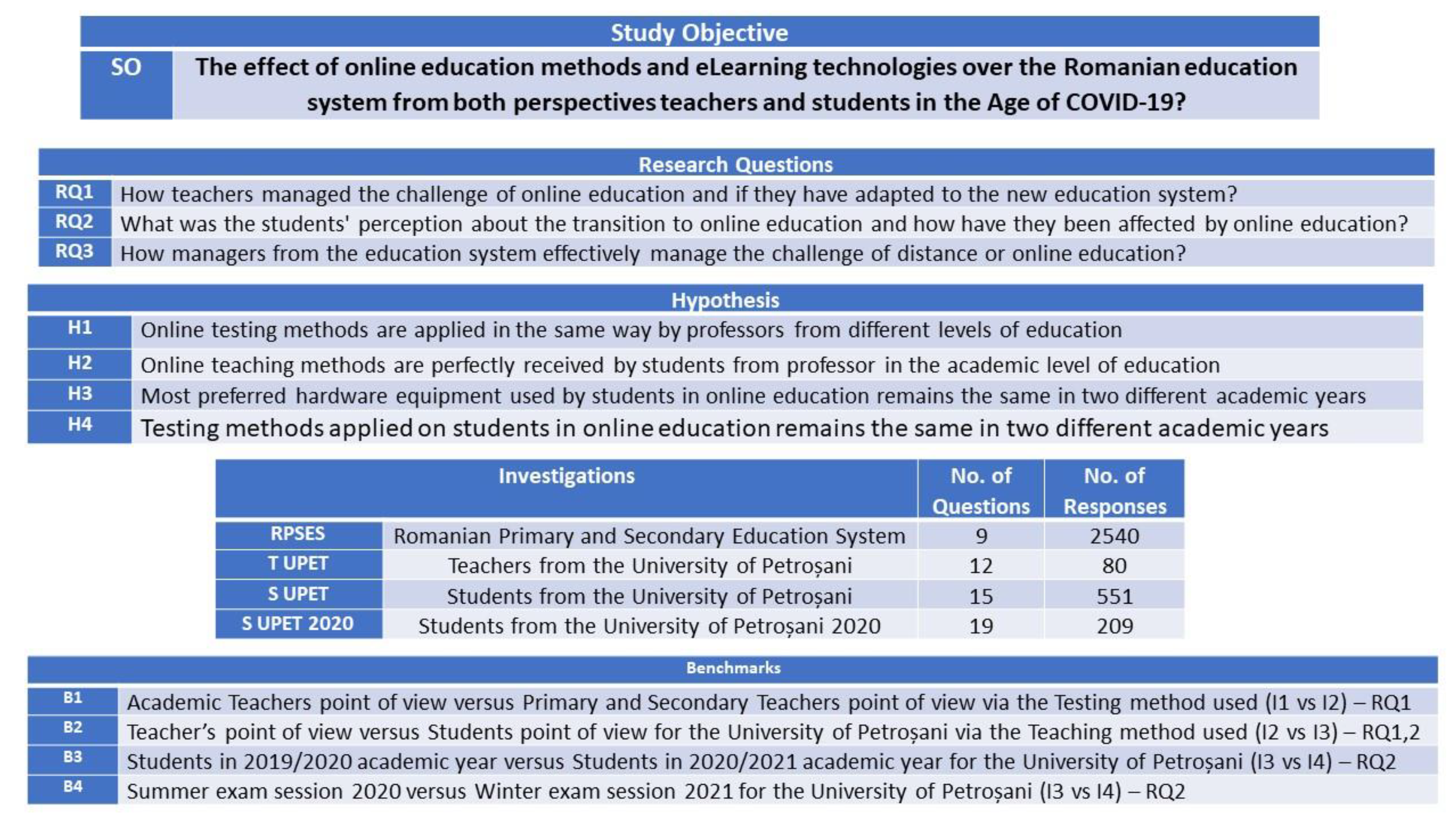 Ijerph 18 08129 g002 550