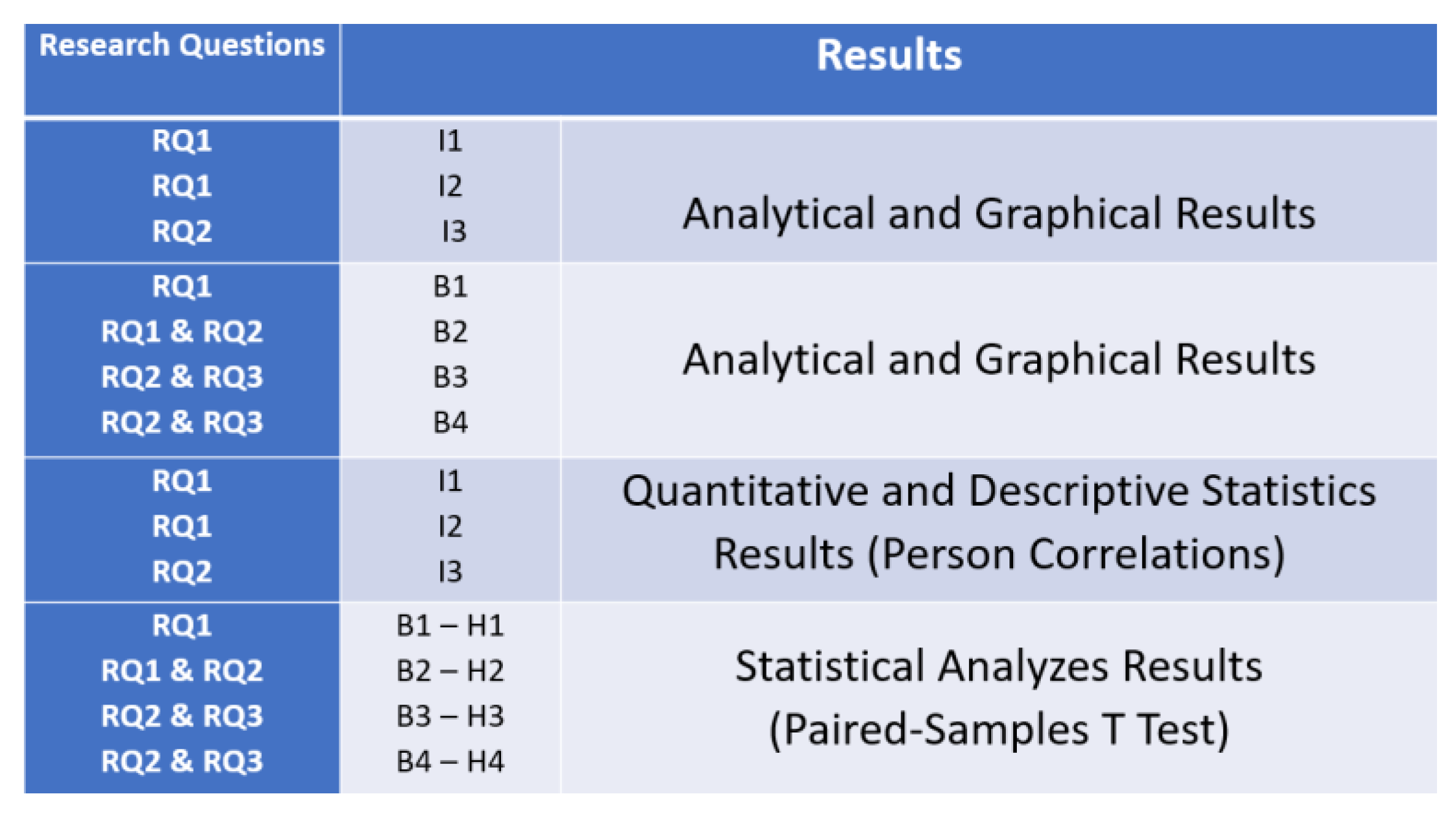 Ijerph 18 08129 g004 550